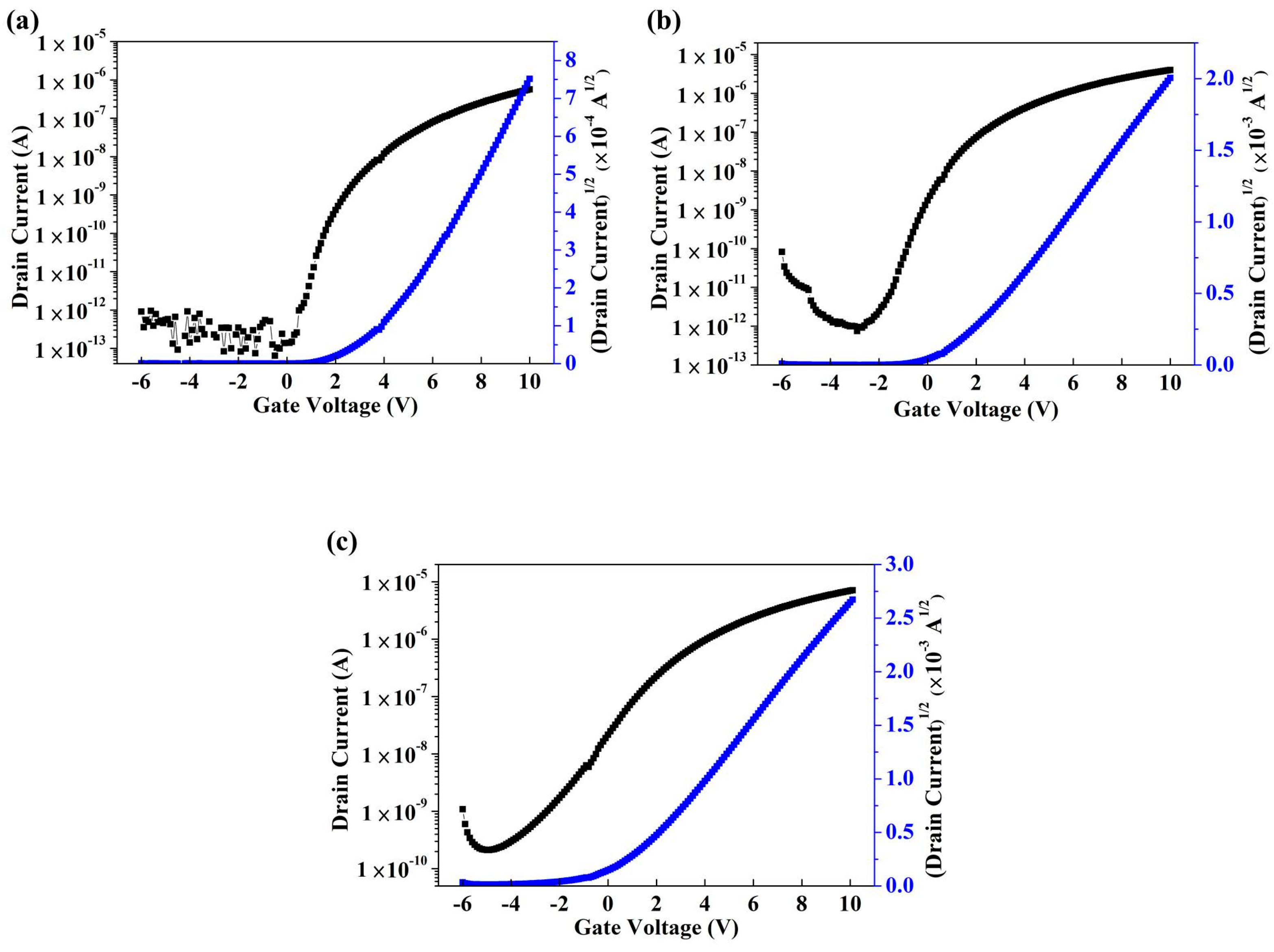 Materials 12 00737 g005