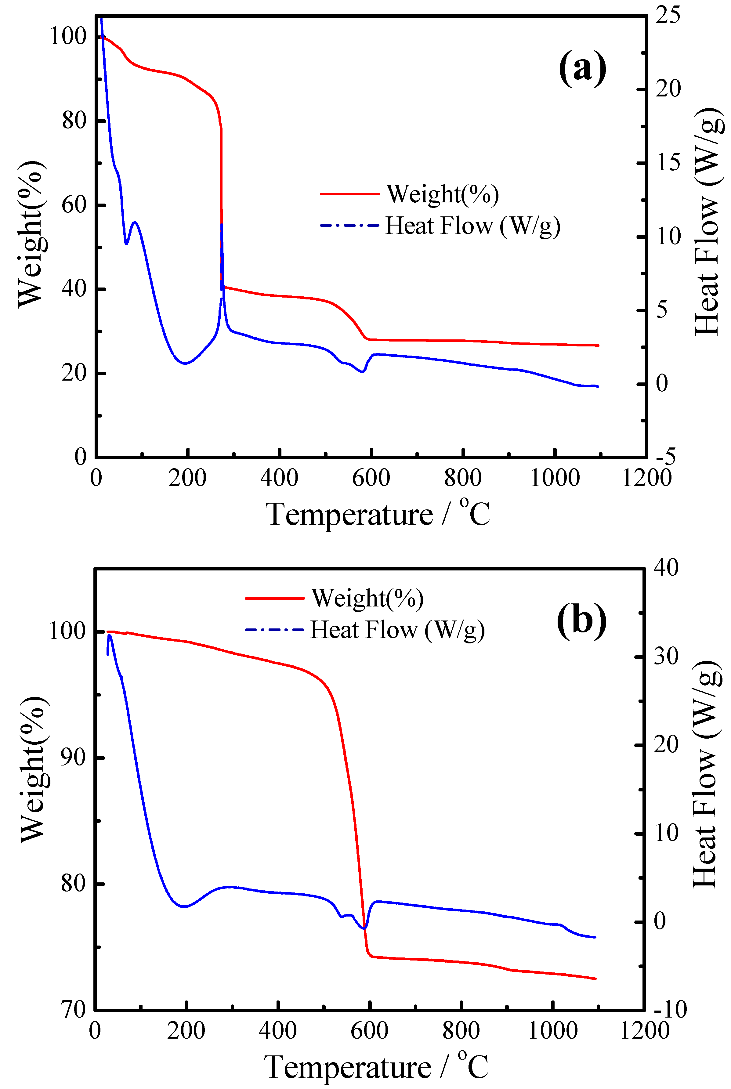 Materials 12 00739 g001