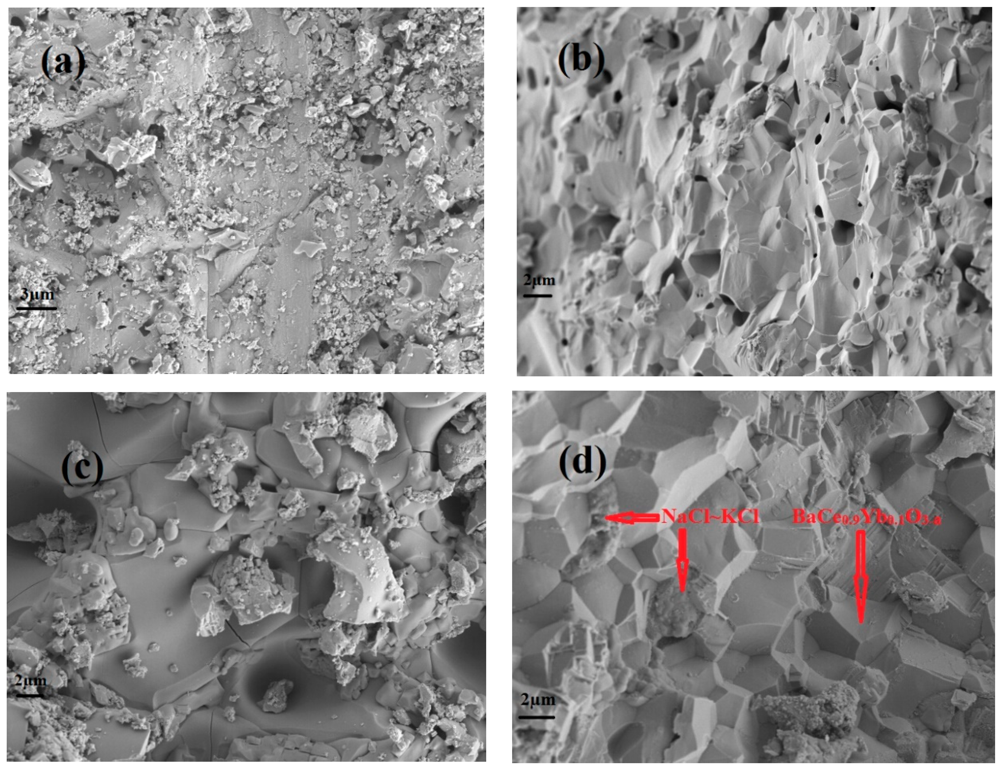 Materials 12 00739 g003