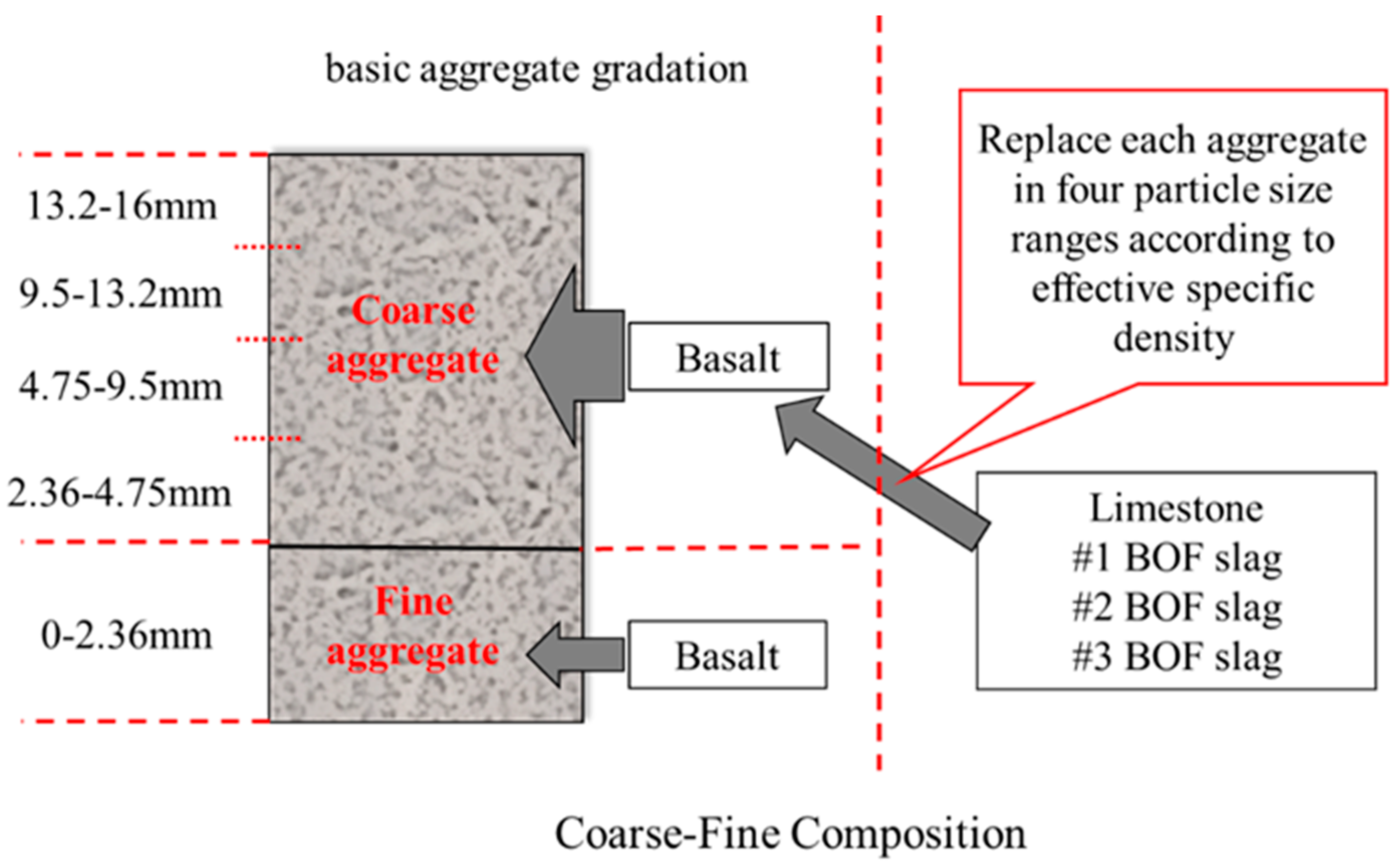 Materials 12 00741 g003