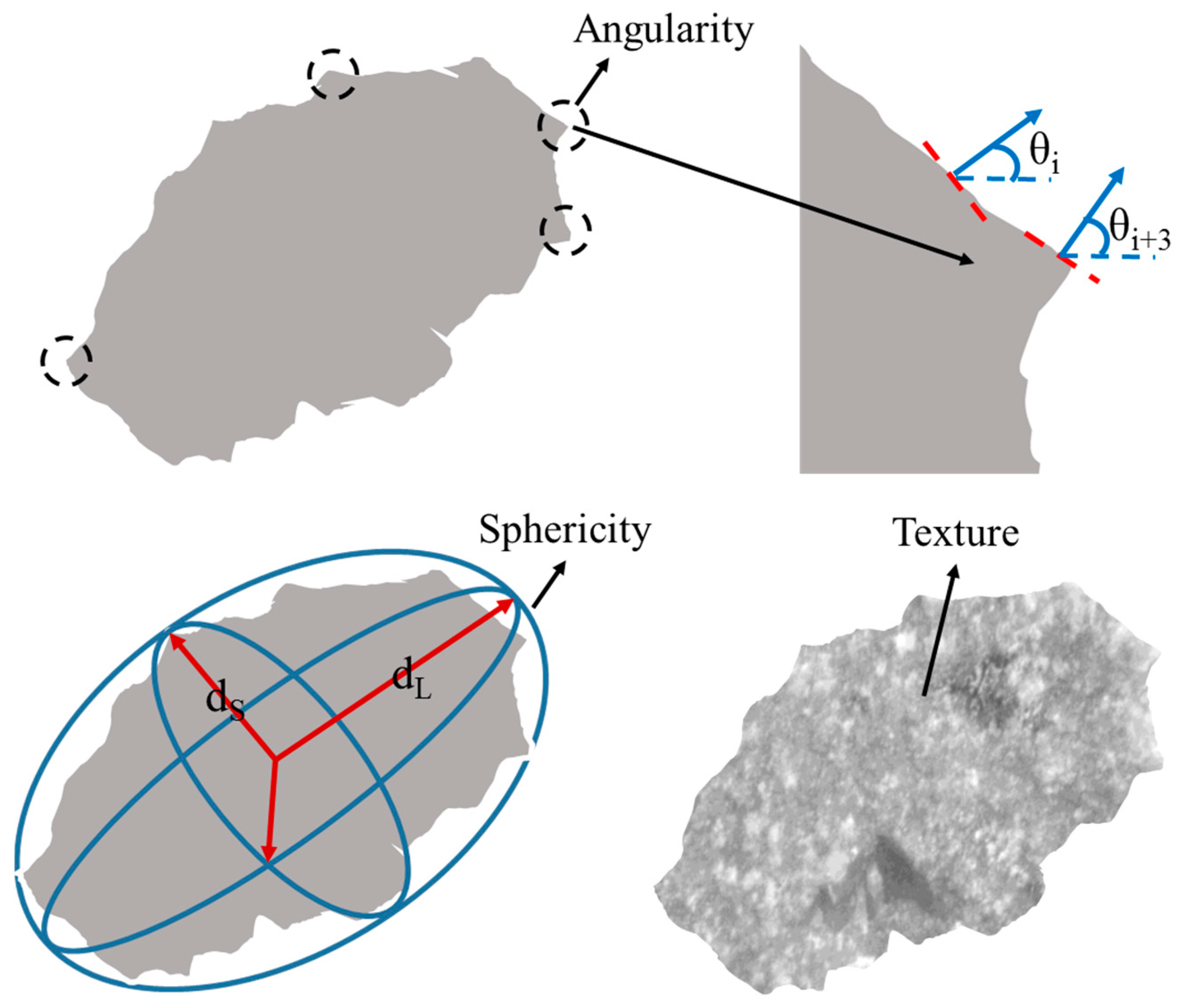 Materials 12 00741 g006