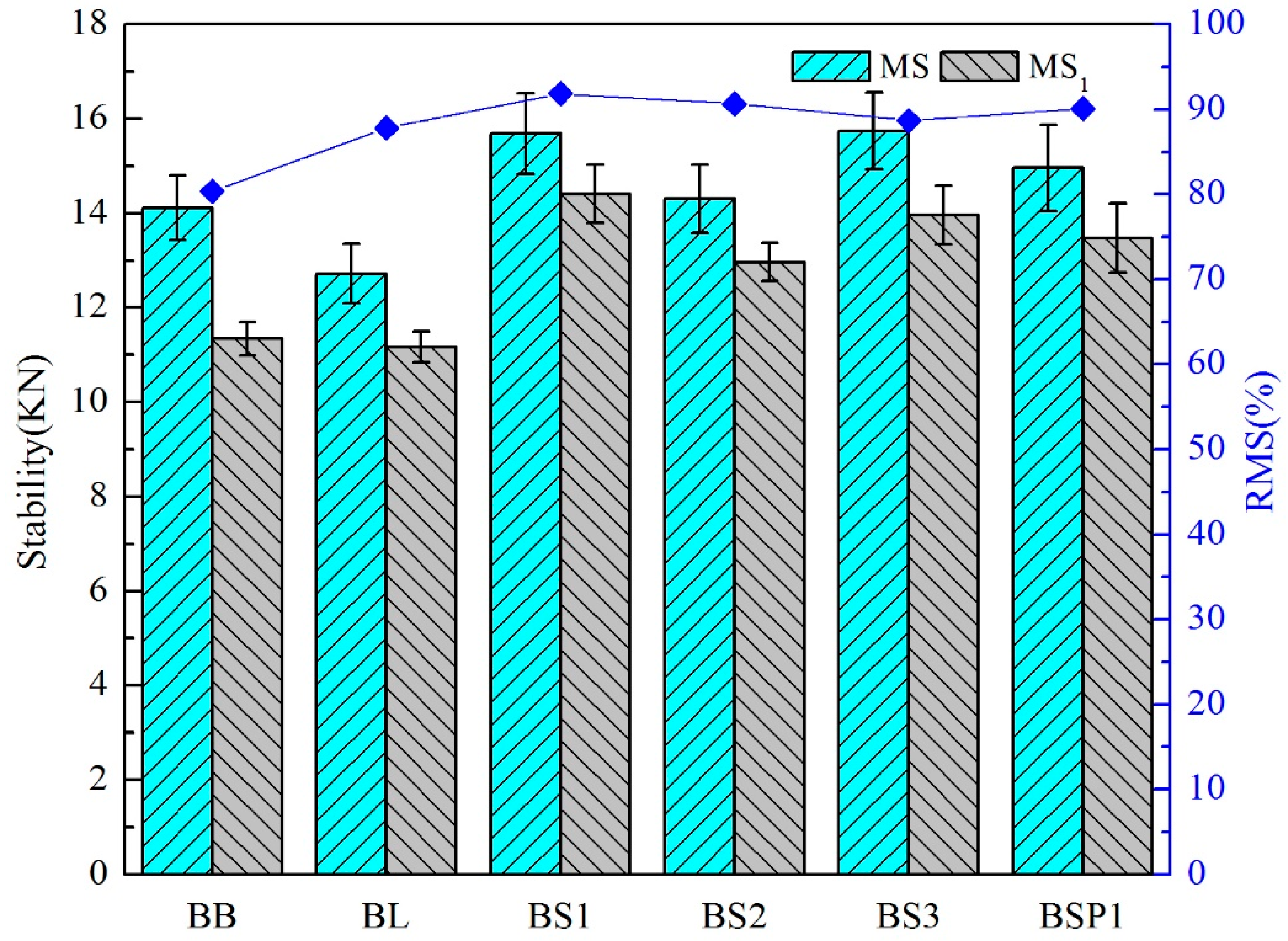 Materials 12 00741 g009