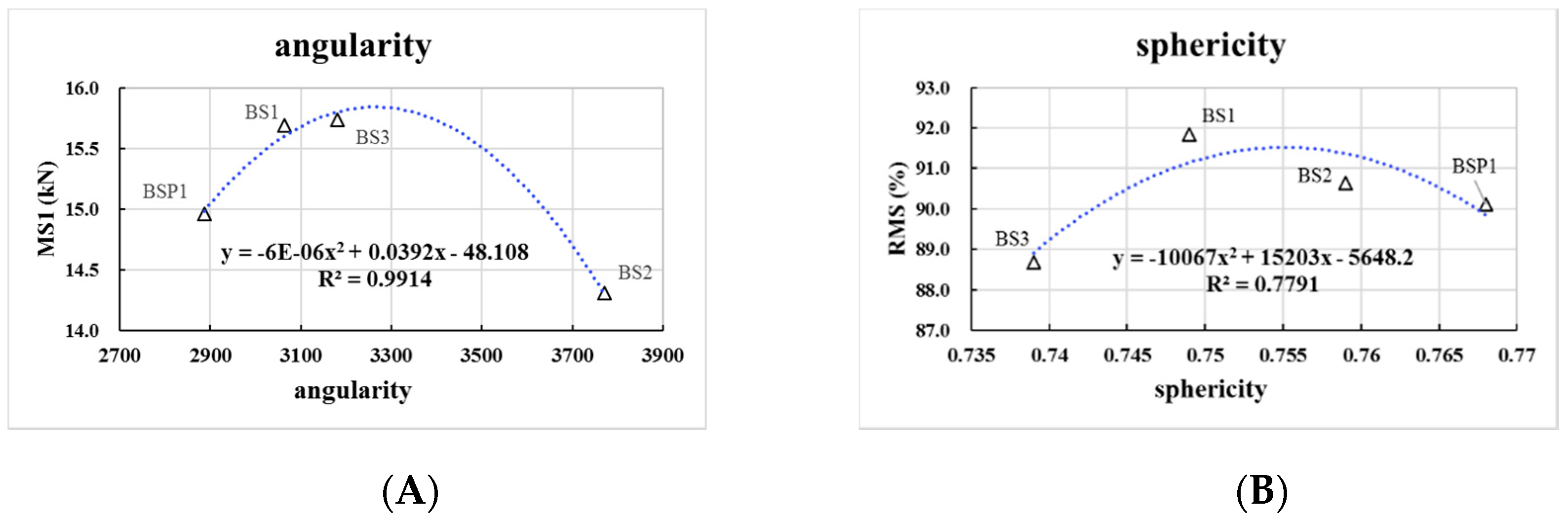 Materials 12 00741 g010