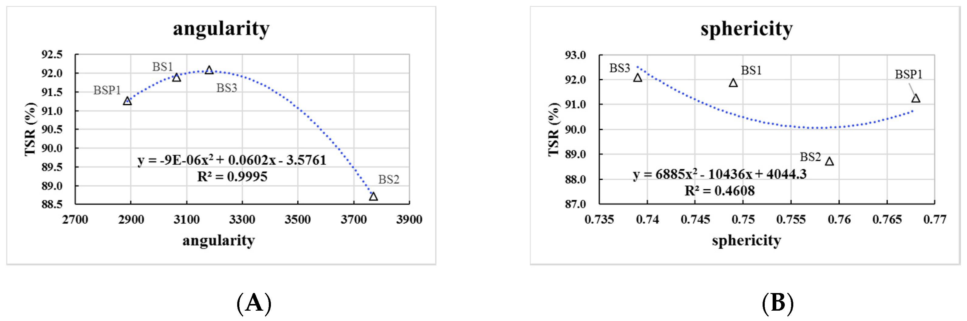Materials 12 00741 g012