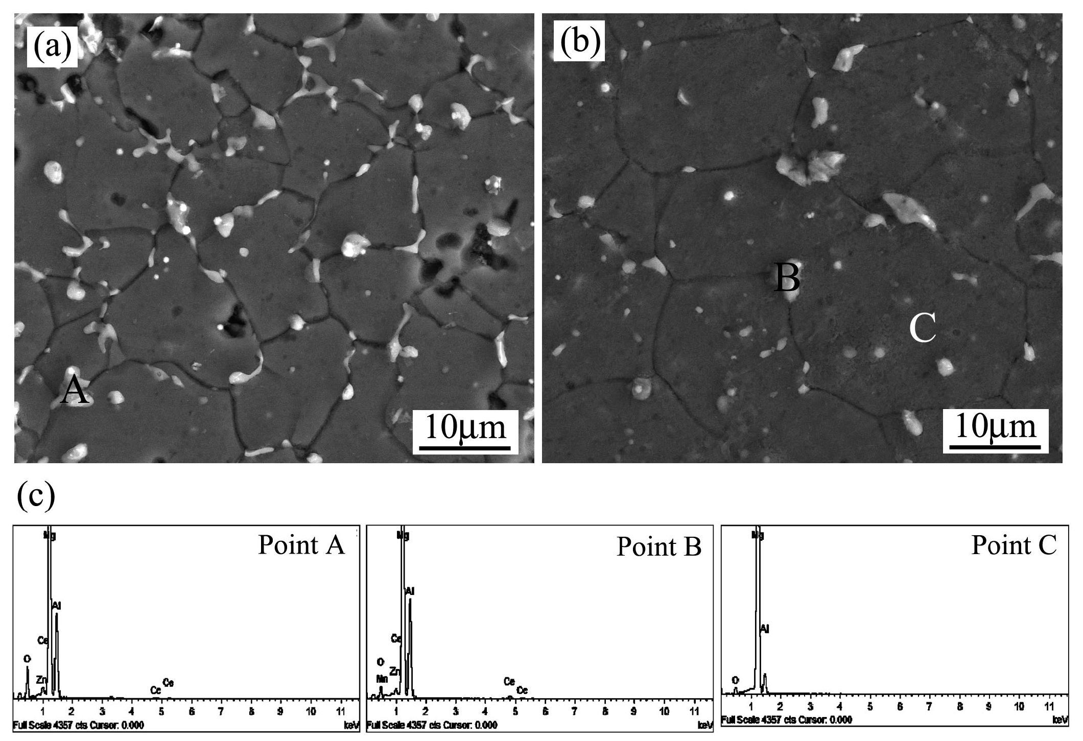 Materials 12 00742 g006