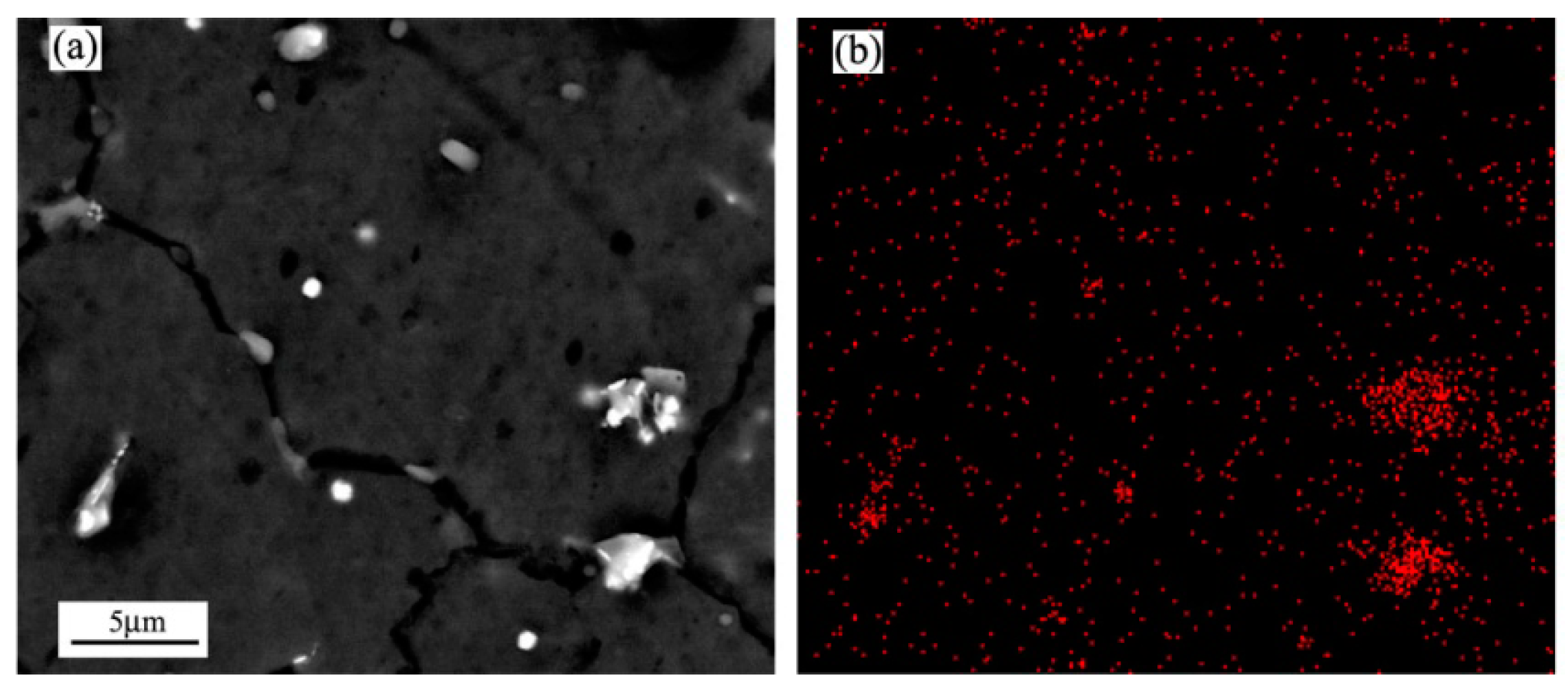 Materials 12 00742 g007