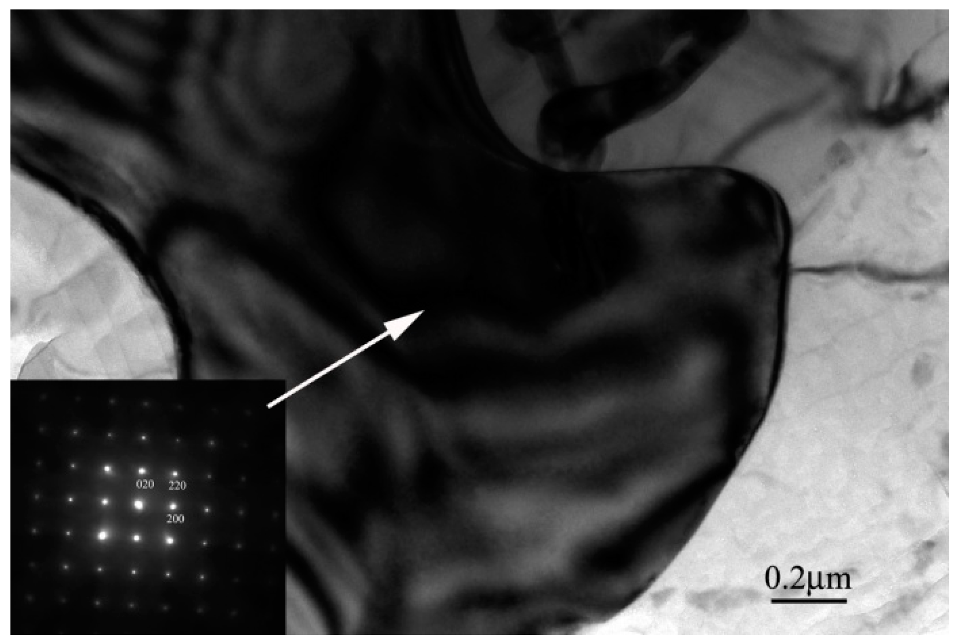 Materials 12 00742 g009