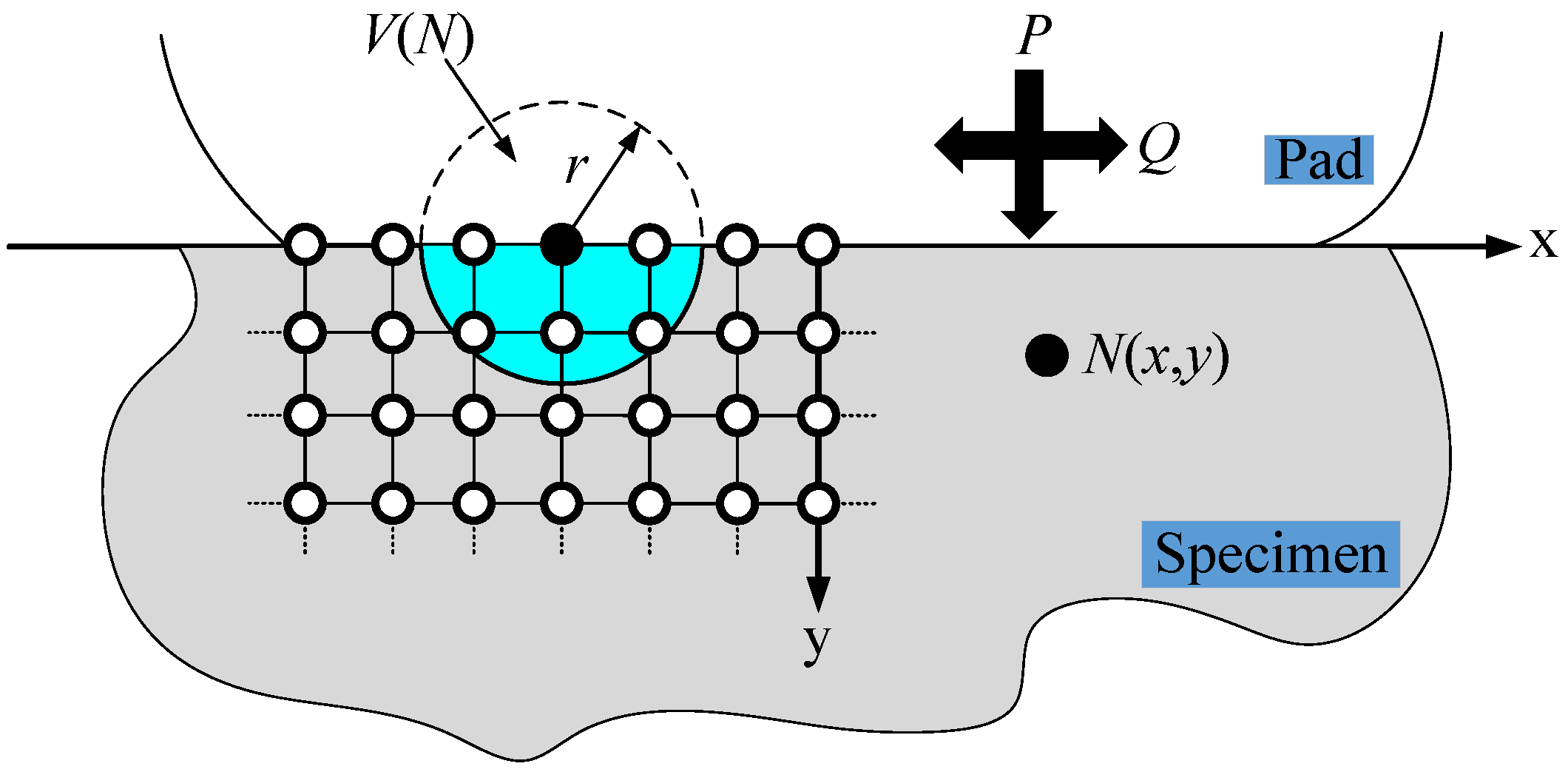 Materials 12 00743 g008 550