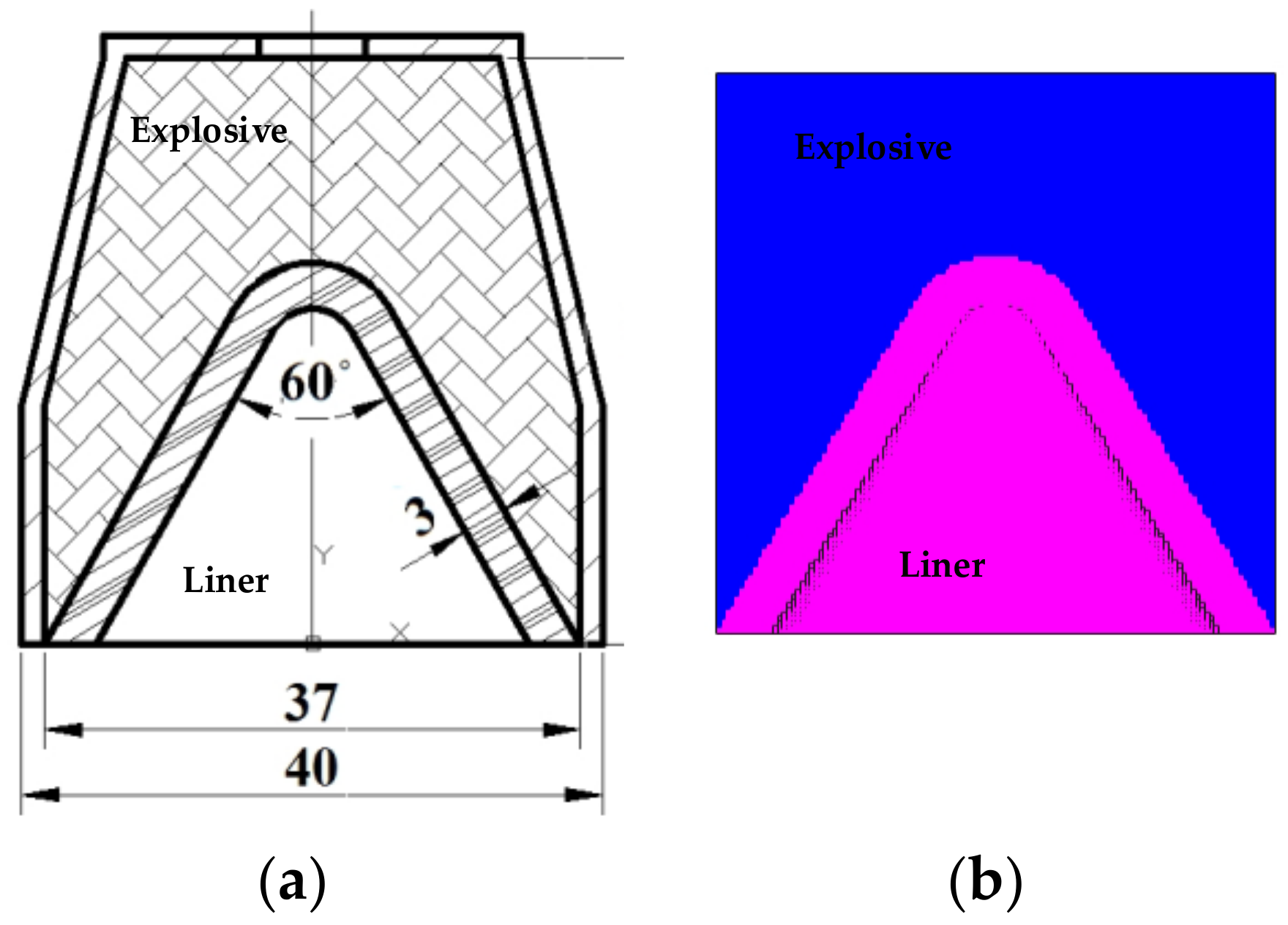 Simulation Study on Expansive Jet Formation Characteristics of Polymer