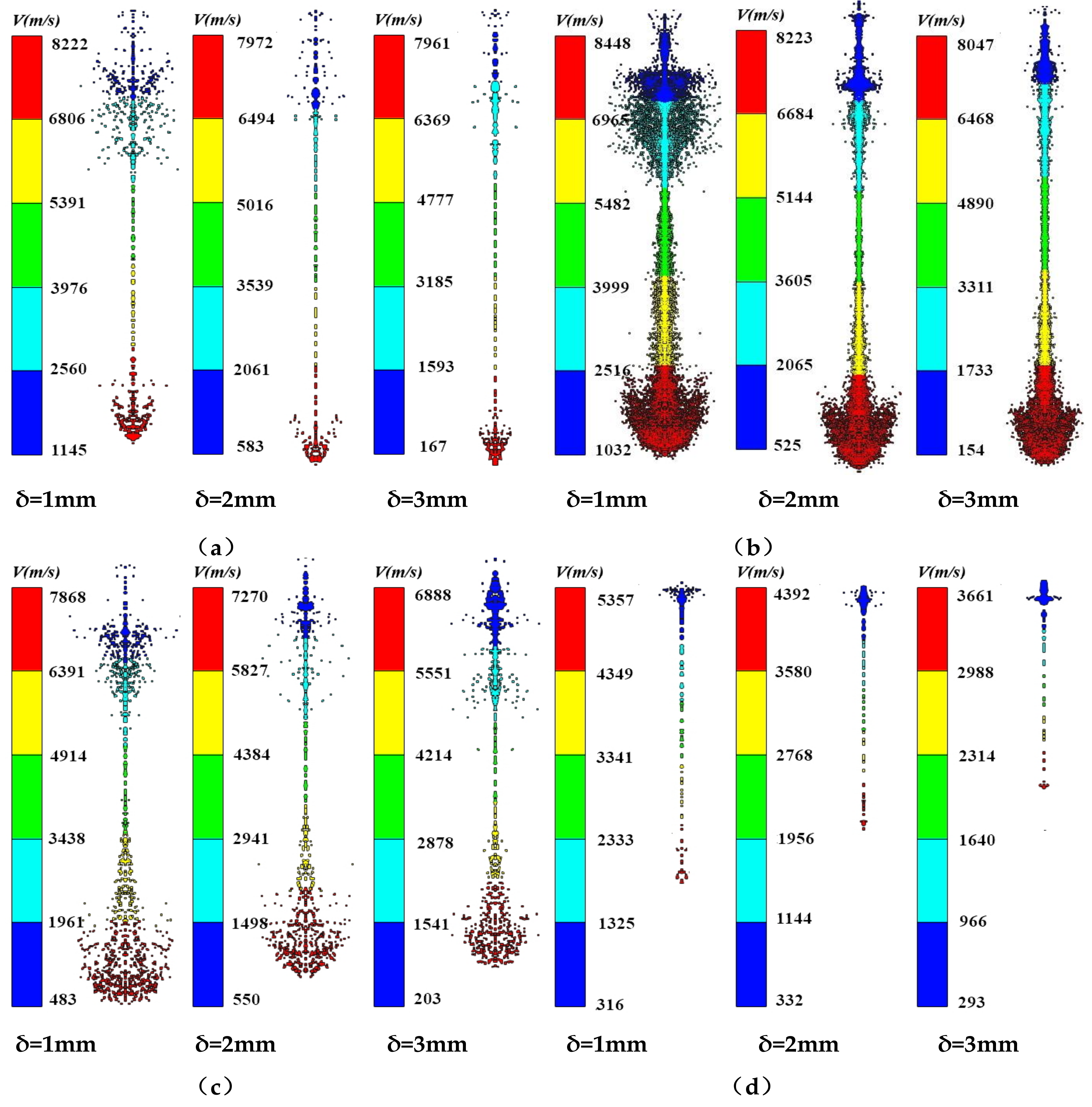 Materials 12 00744 g012 550