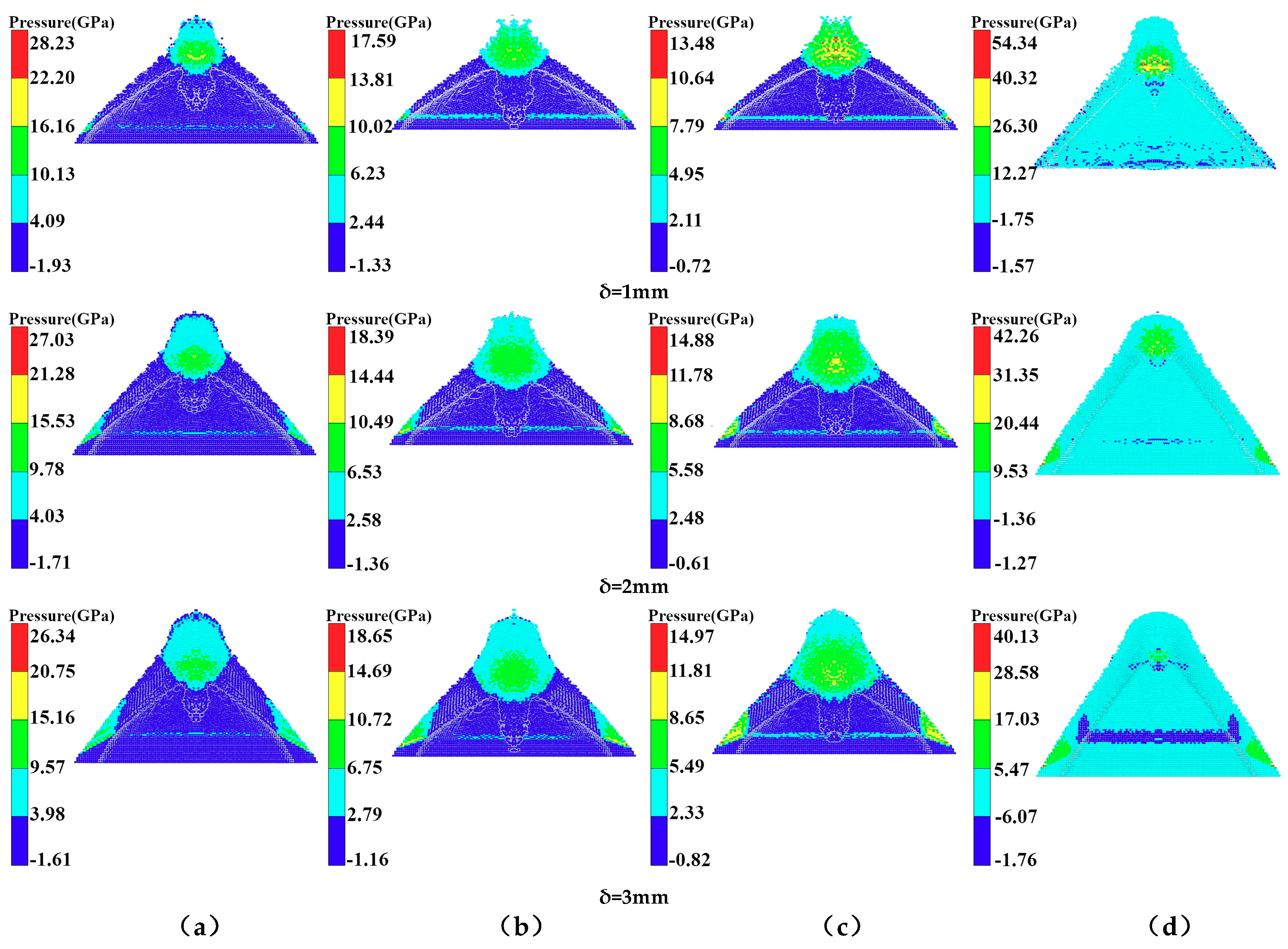 Materials 12 00744 g015 550