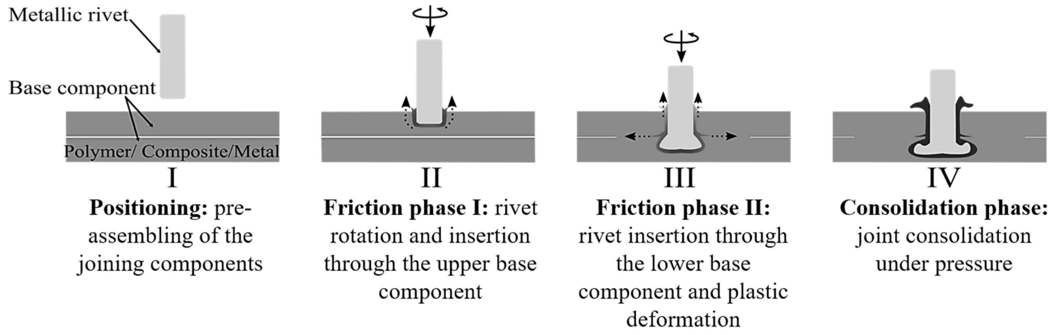 Materials 12 00745 g001