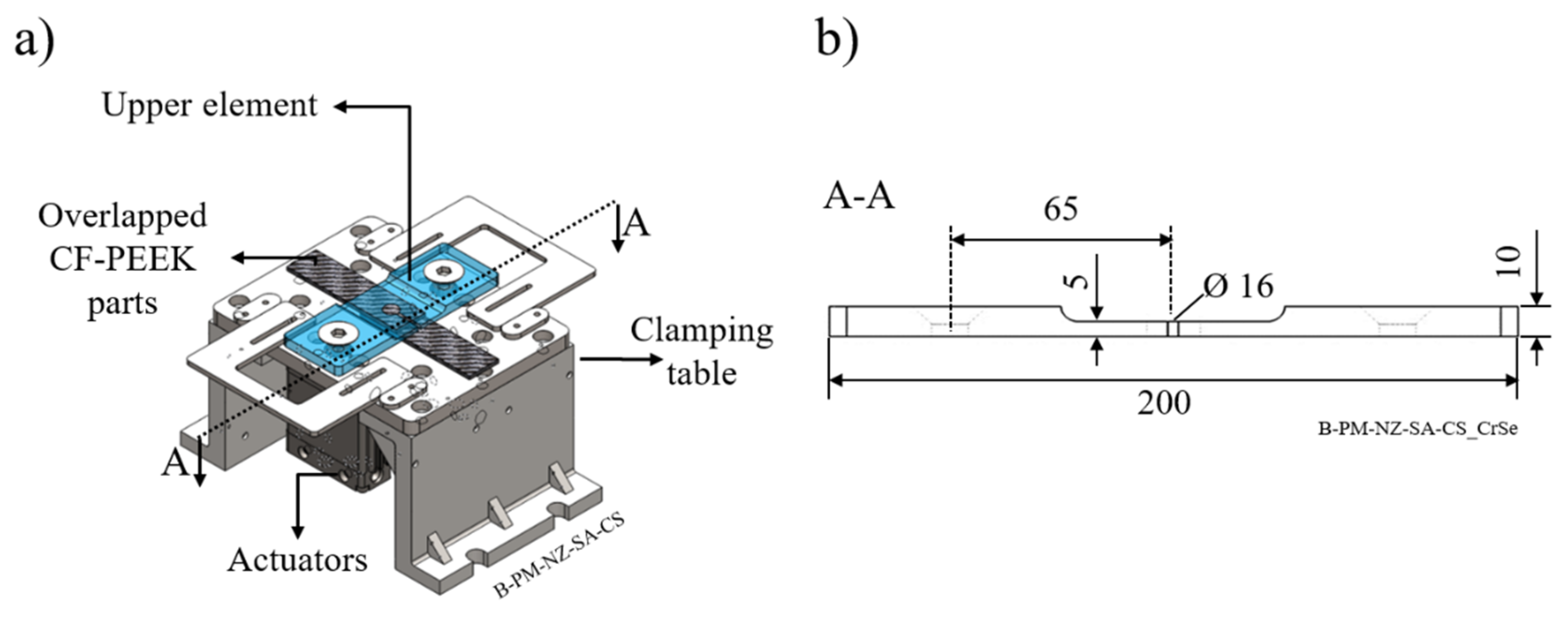 Materials 12 00745 g002