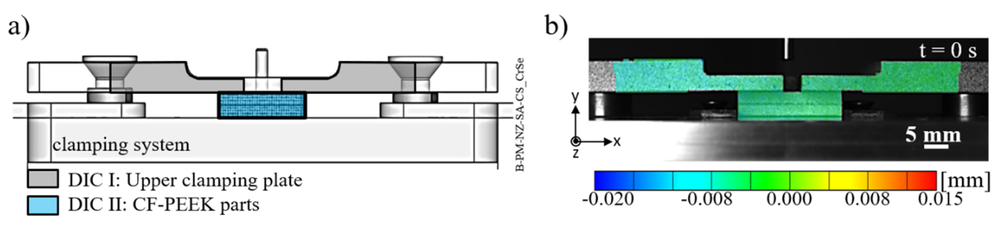 Materials 12 00745 g003