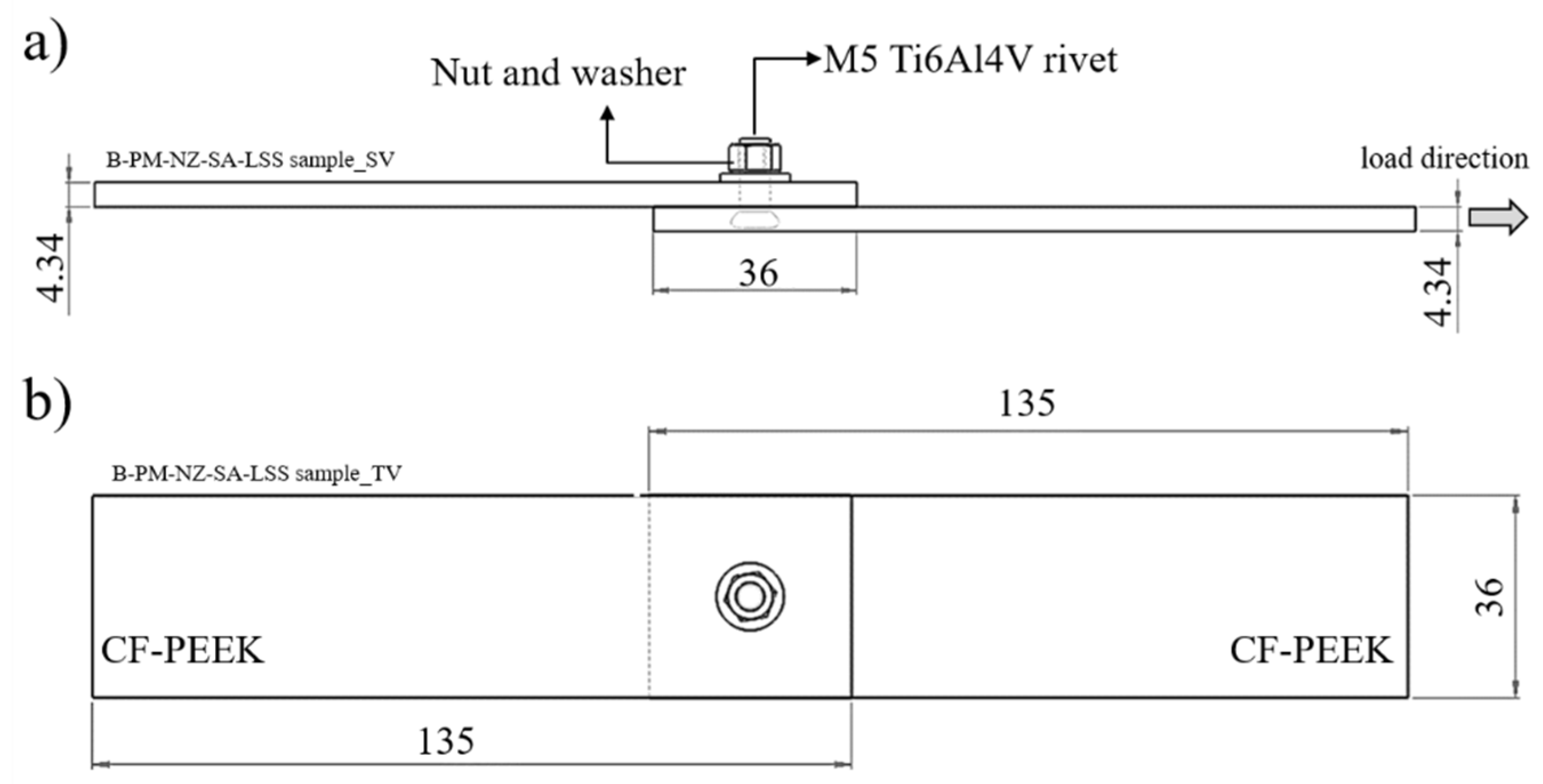 Materials 12 00745 g005