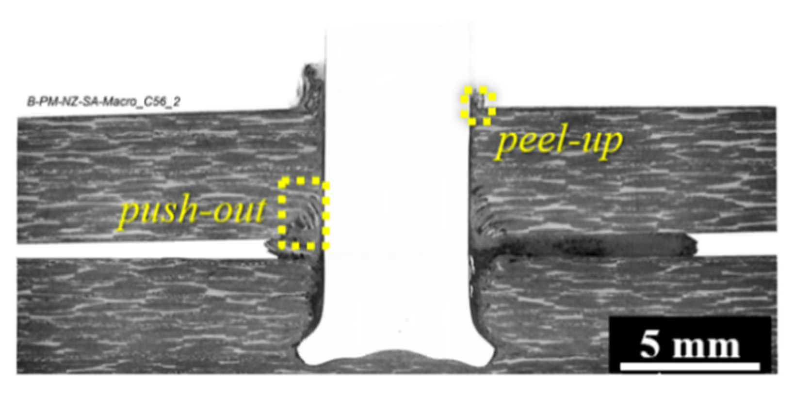 Materials 12 00745 g007