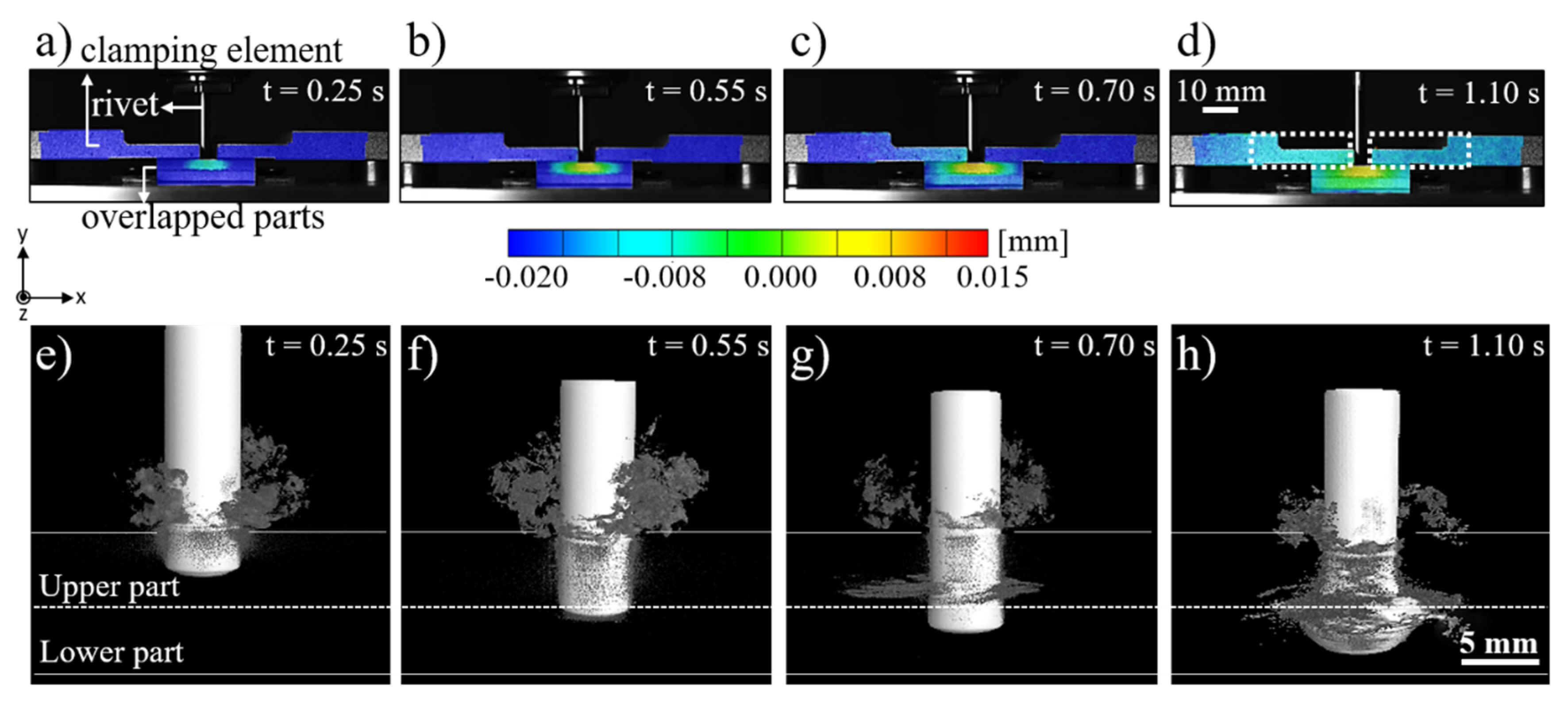 Materials 12 00745 g008