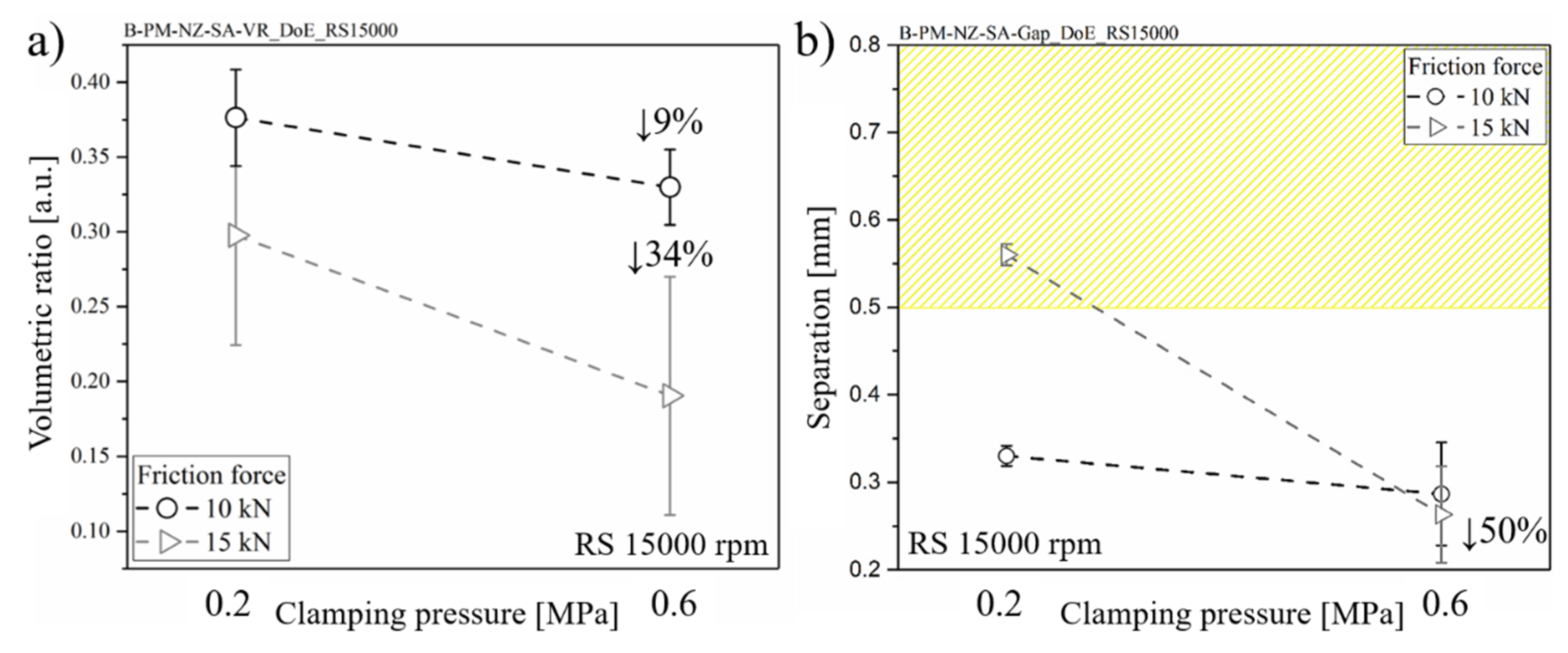 Materials 12 00745 g013