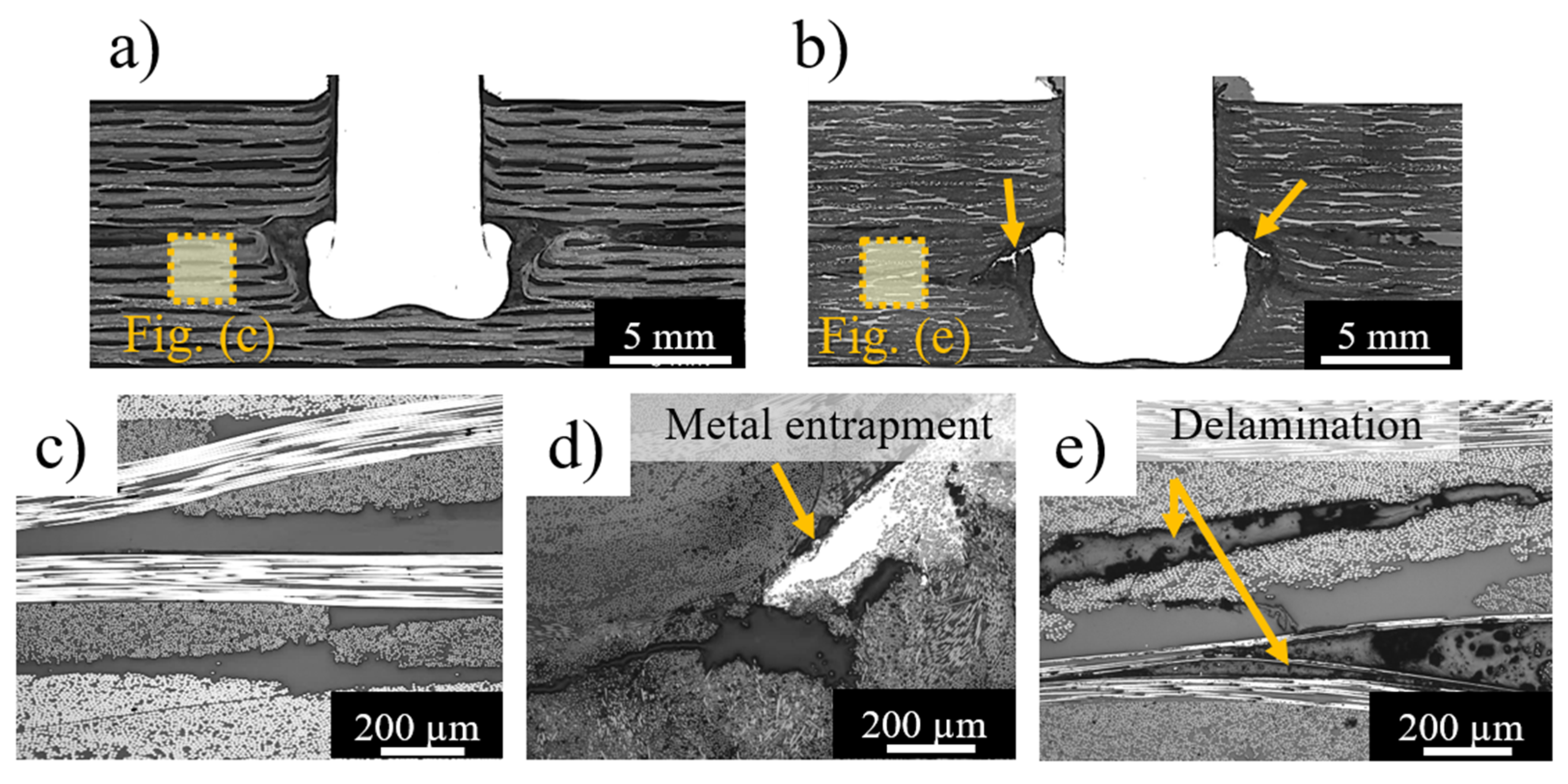 Materials 12 00745 g014