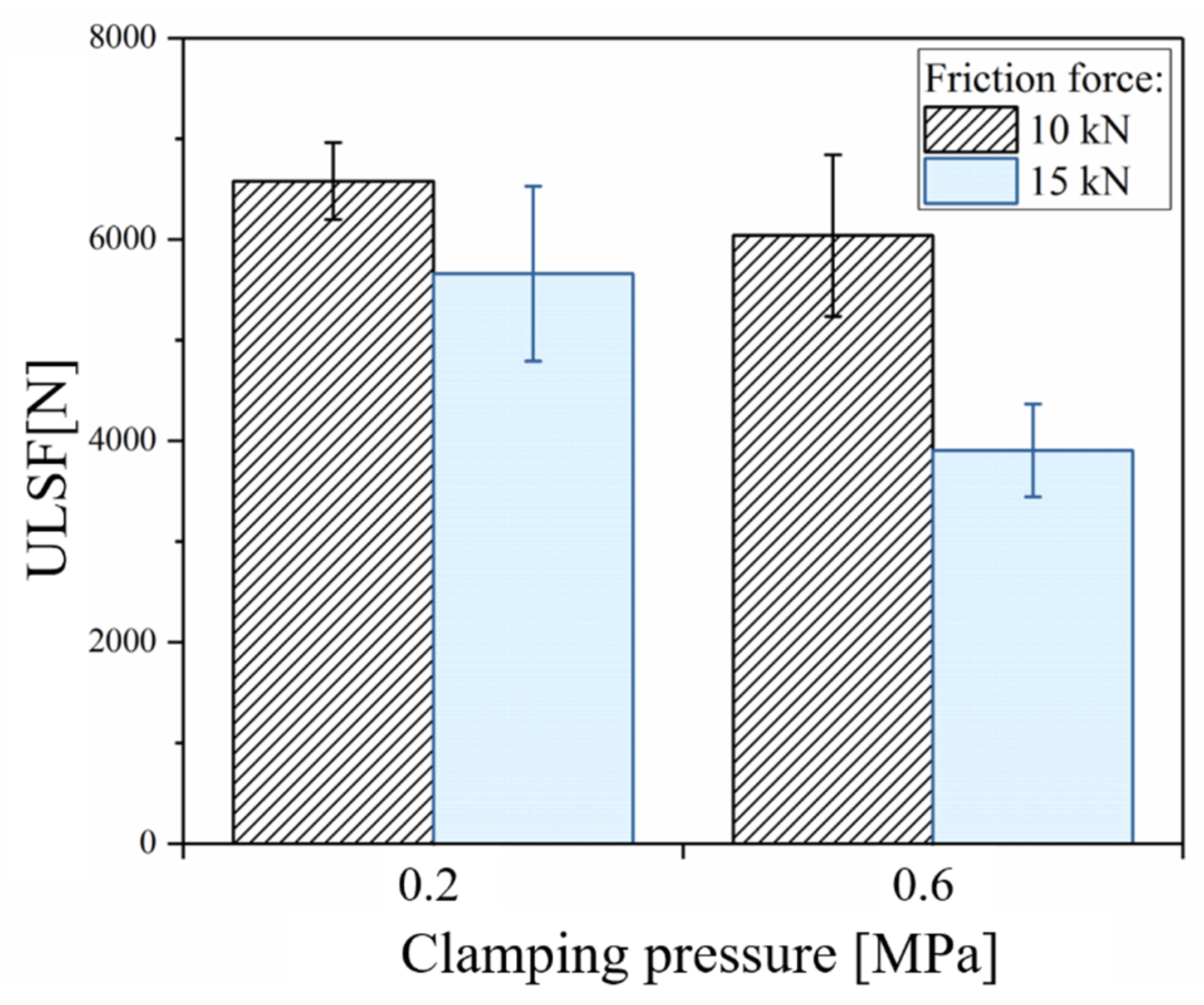 Materials 12 00745 g015