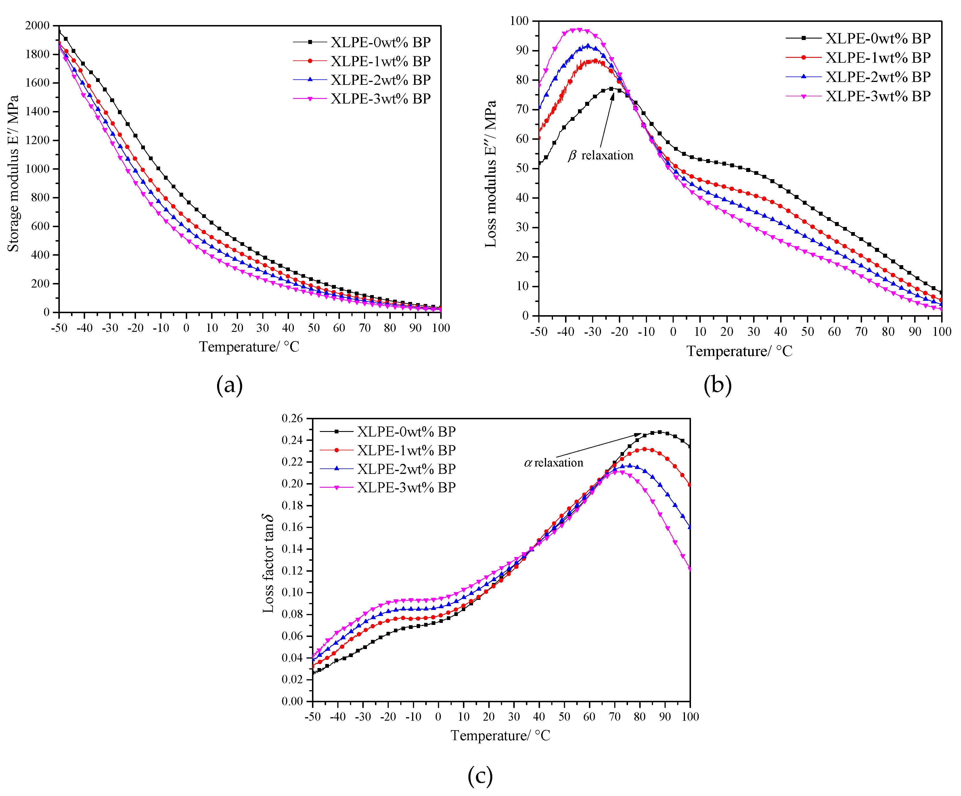Materials 12 00746 g005 Materials 12 00746 g005
