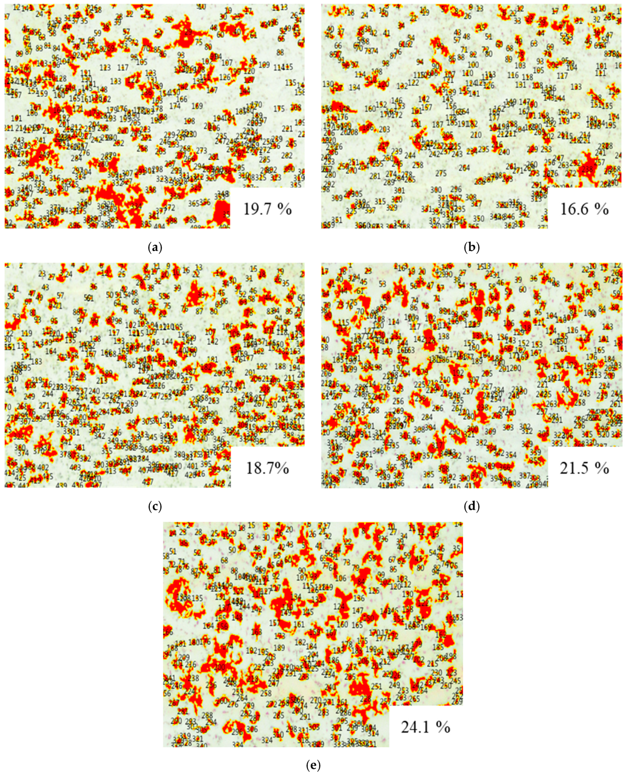Materials 12 00747 g007