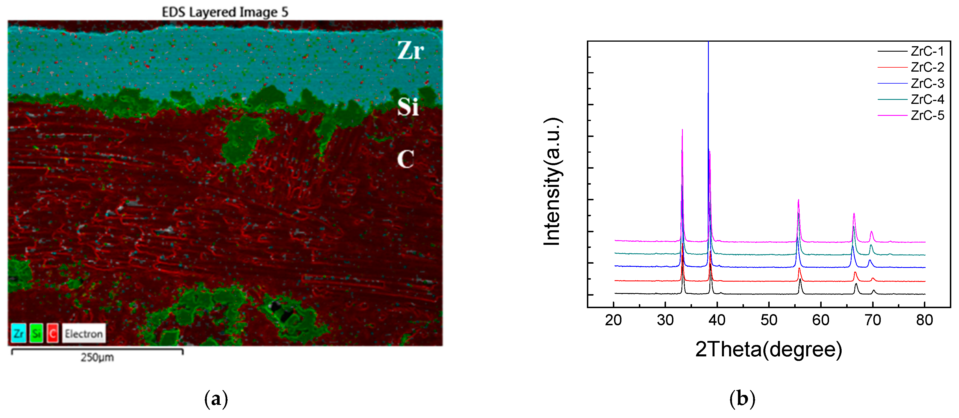 Materials 12 00747 g008