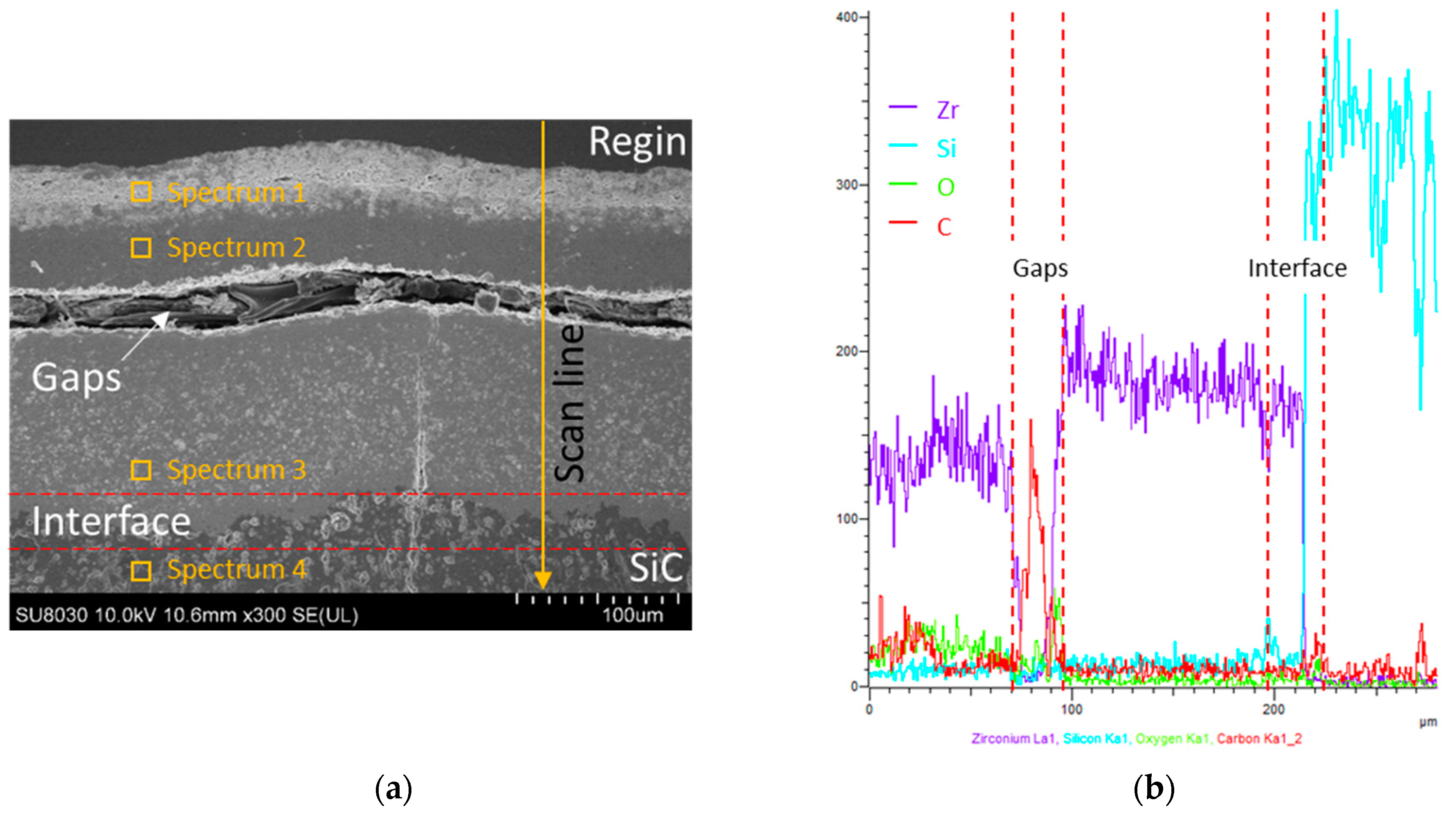 Materials 12 00747 g015a