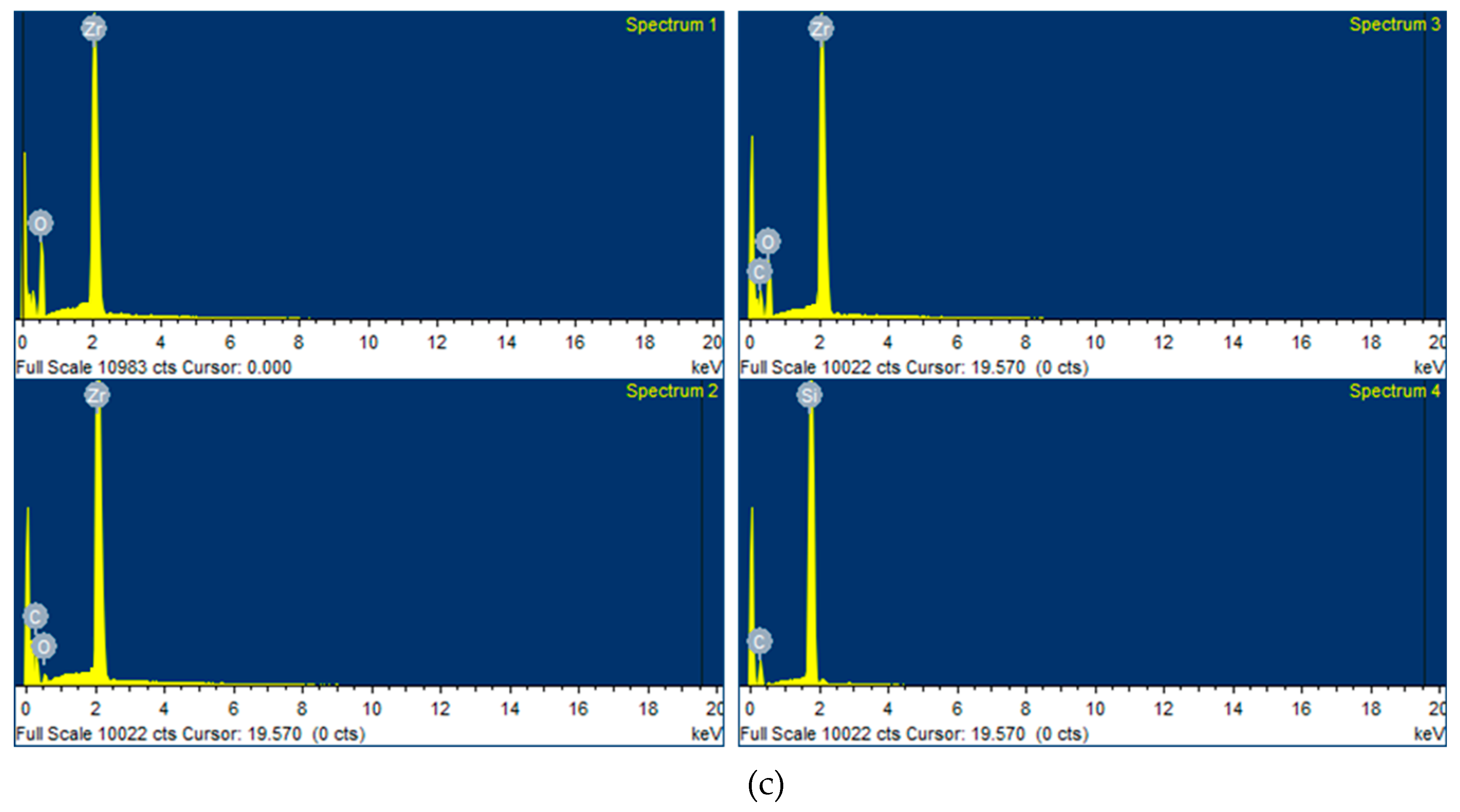 Materials 12 00747 g015b