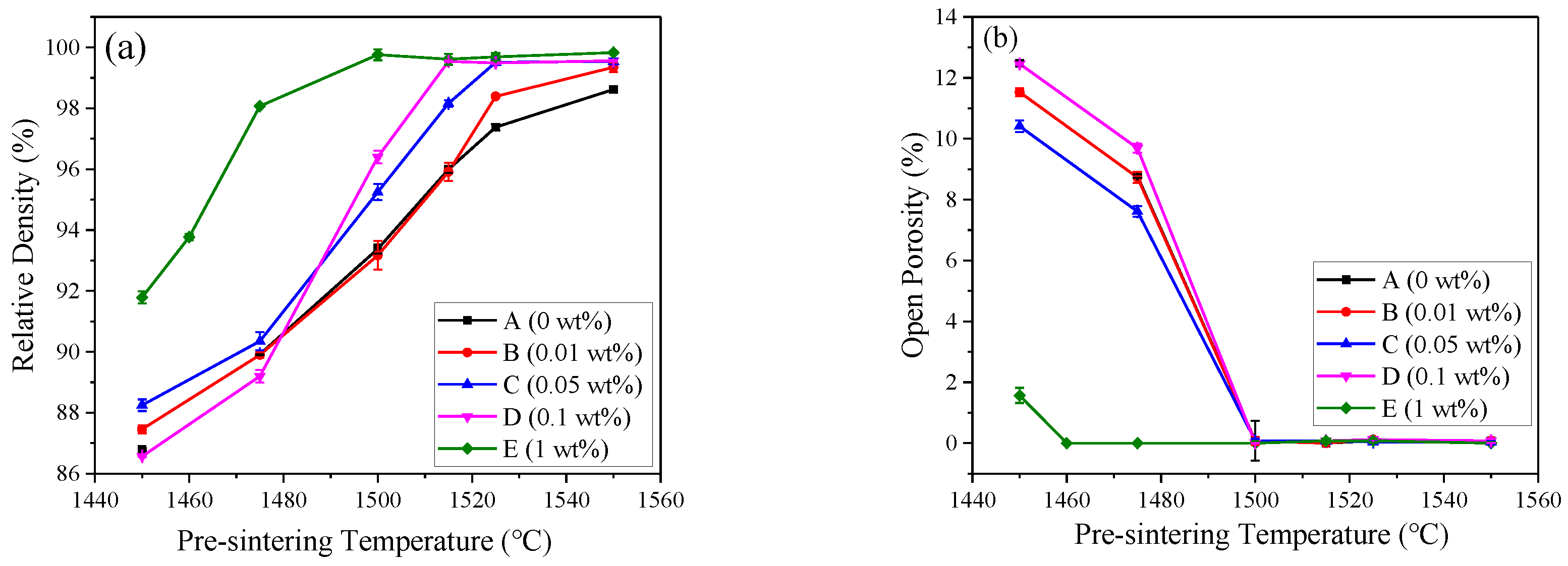 Materials 12 00749 g001