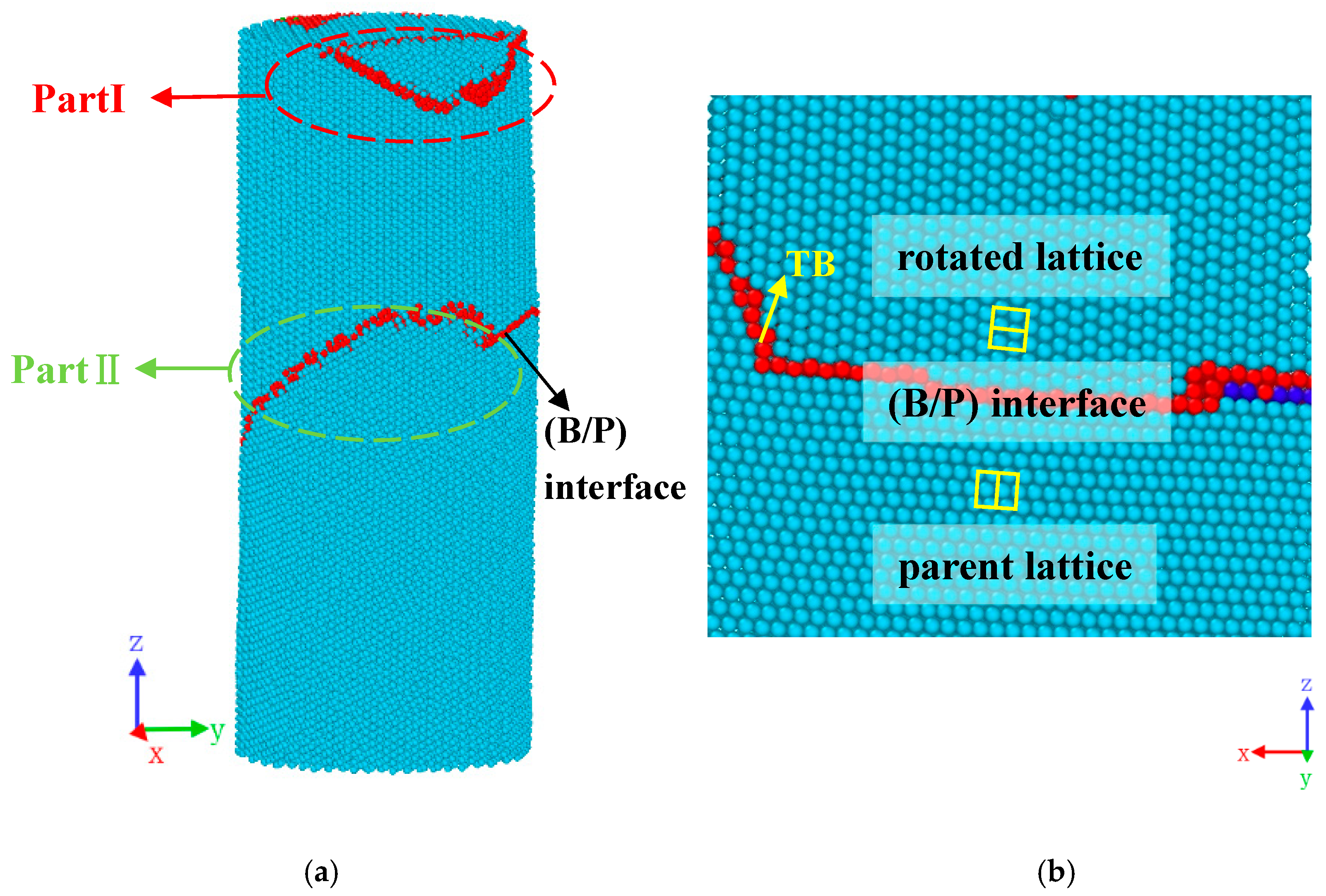 Materials 12 00750 g005 Materials 12 00750 g005