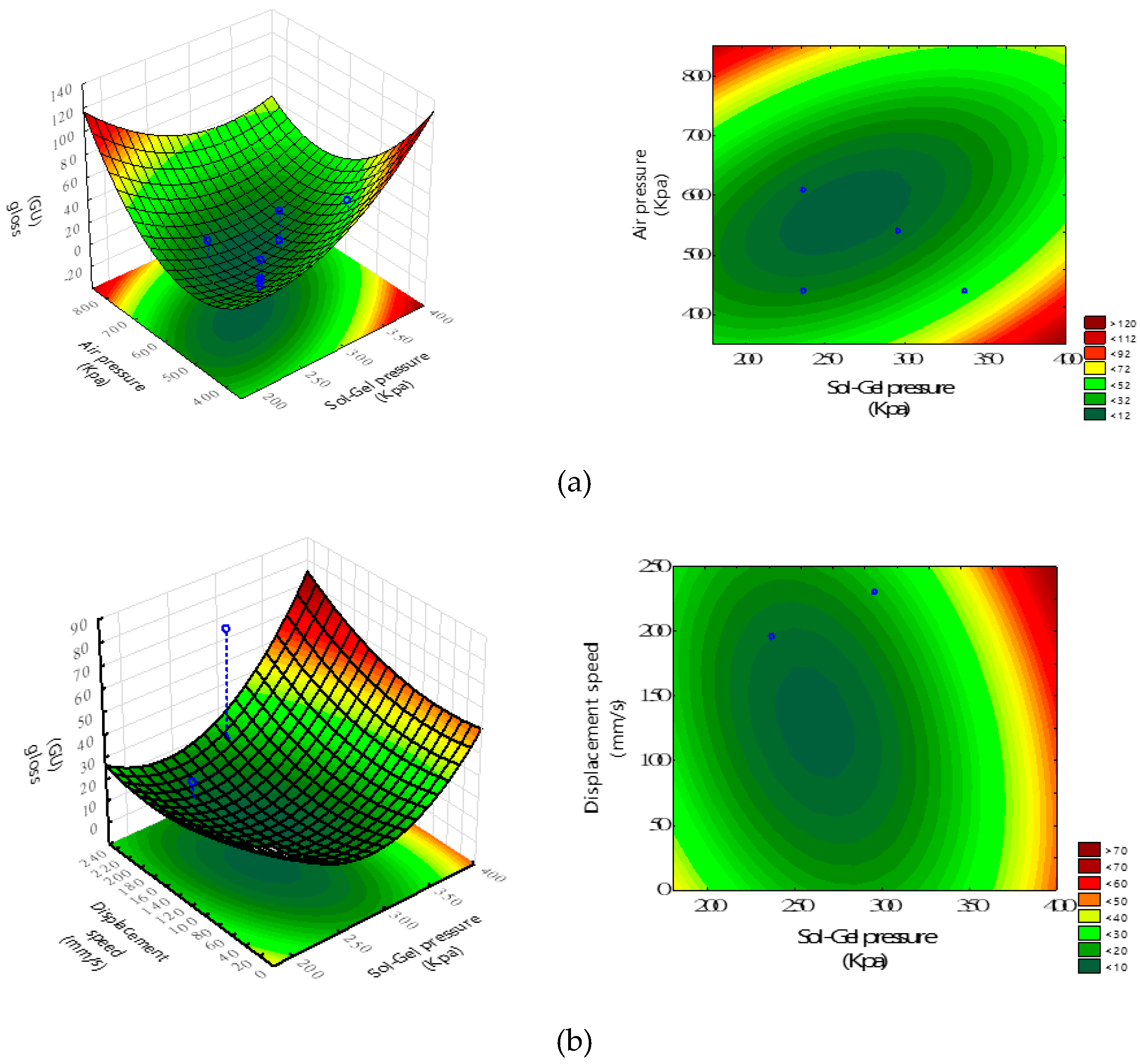 Materials 12 00751 g009a 550