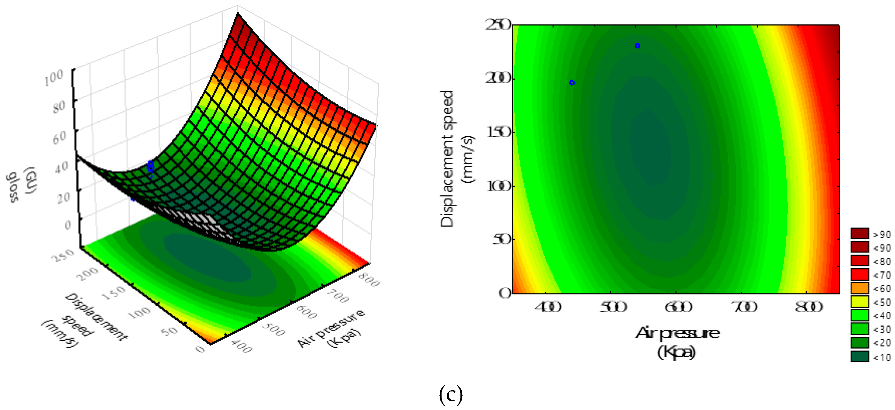 Materials 12 00751 g009b 550