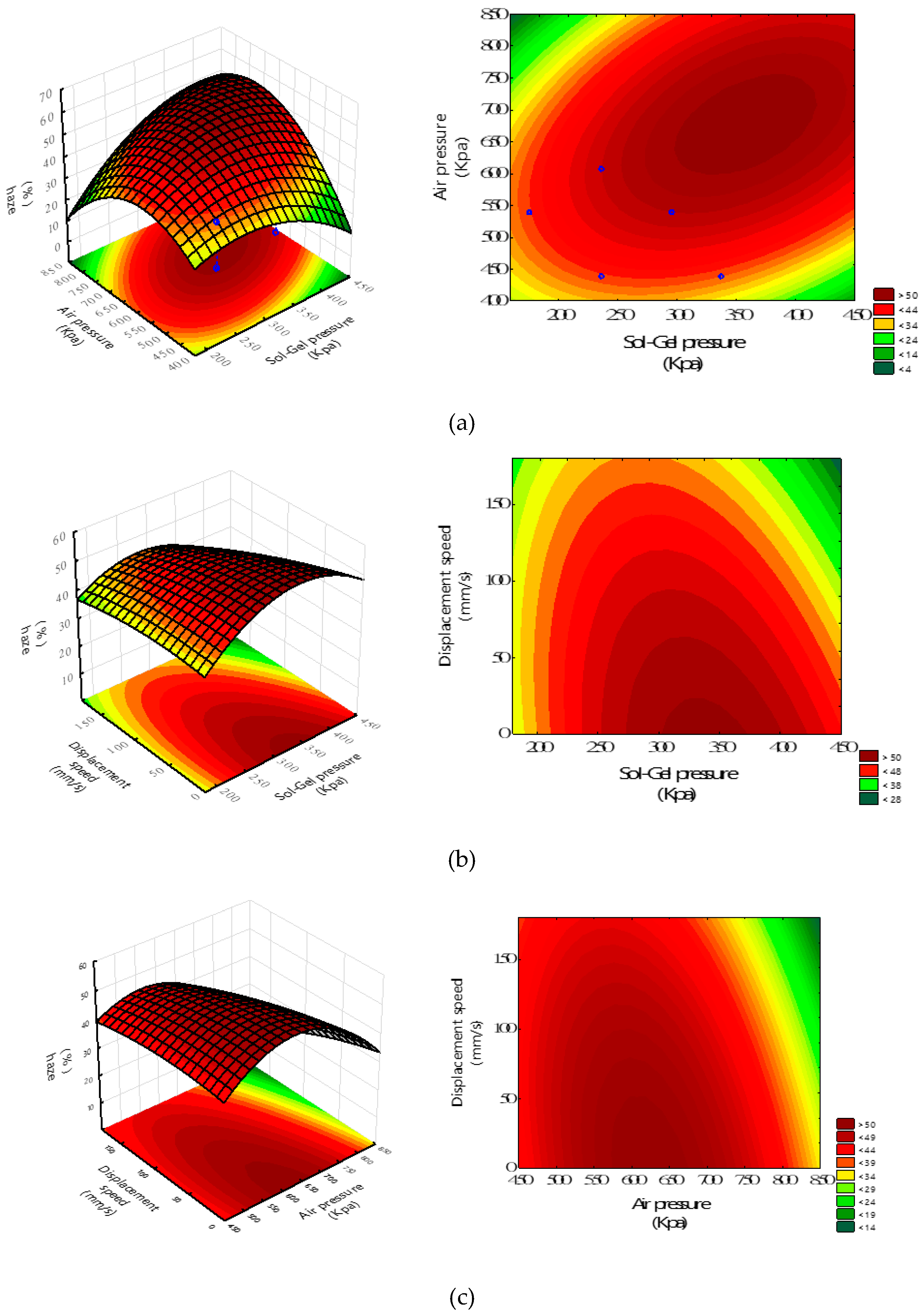 Materials 12 00751 g010 550