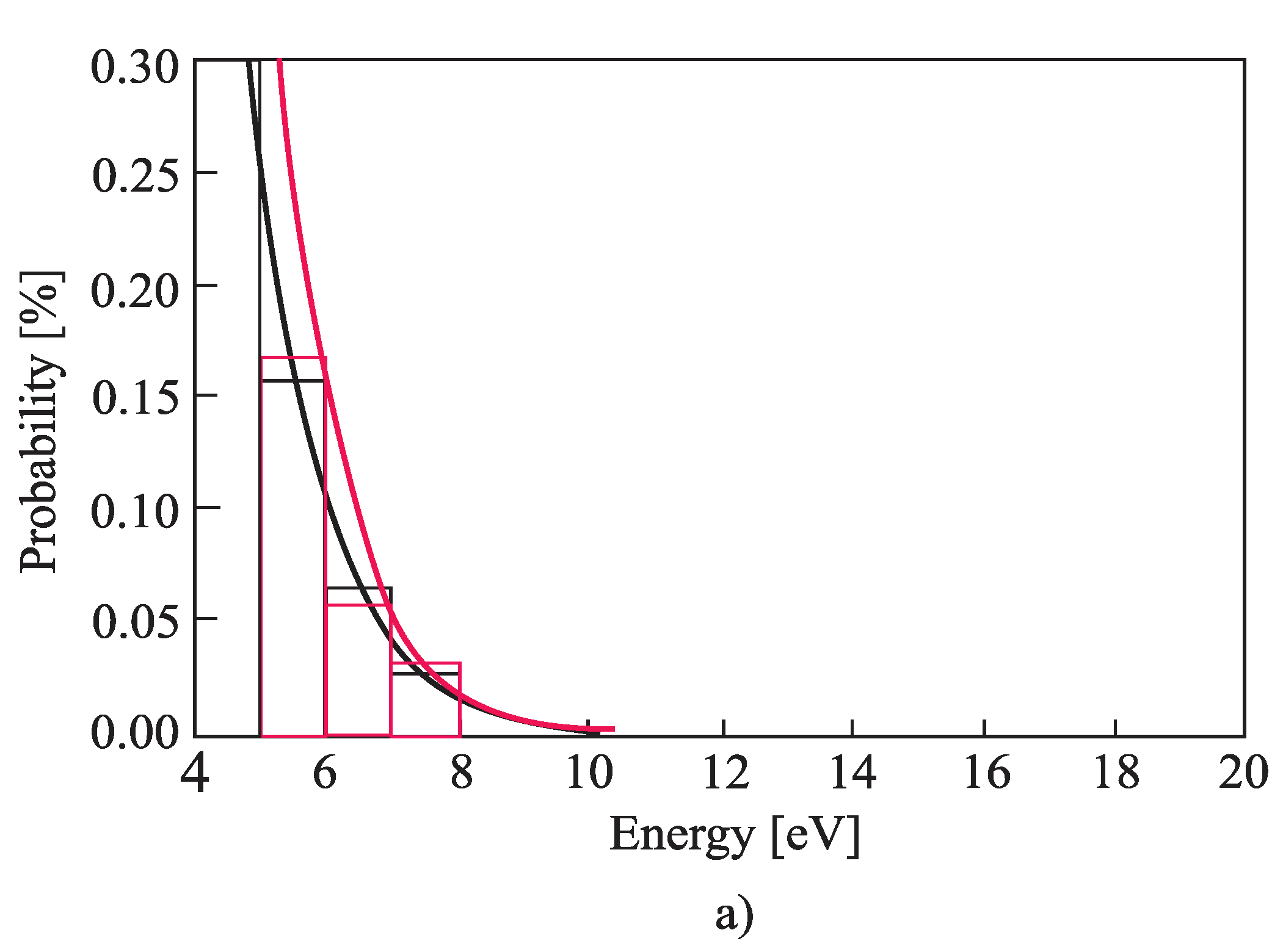 Materials 12 00752 g006a