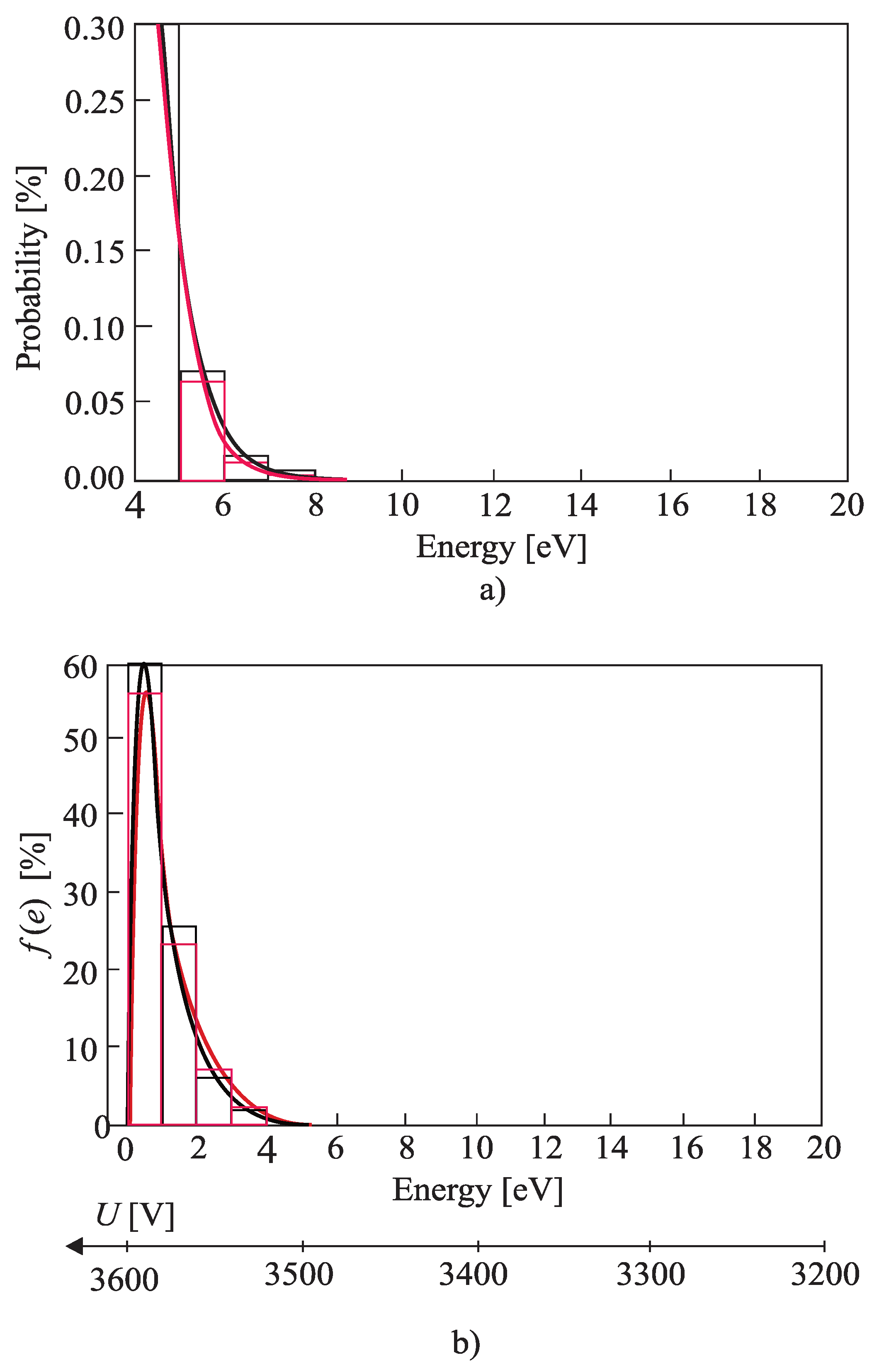 Materials 12 00752 g008