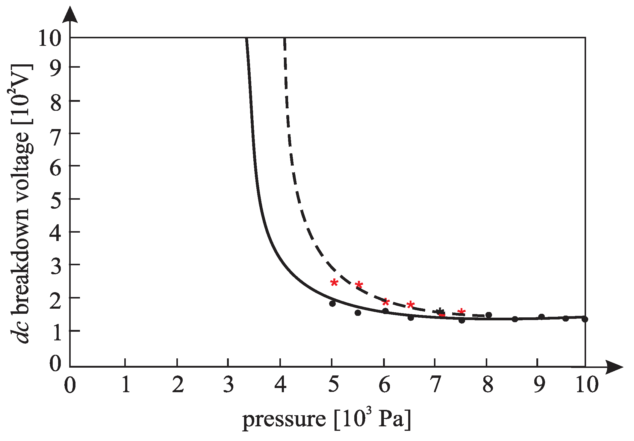 Materials 12 00752 g010