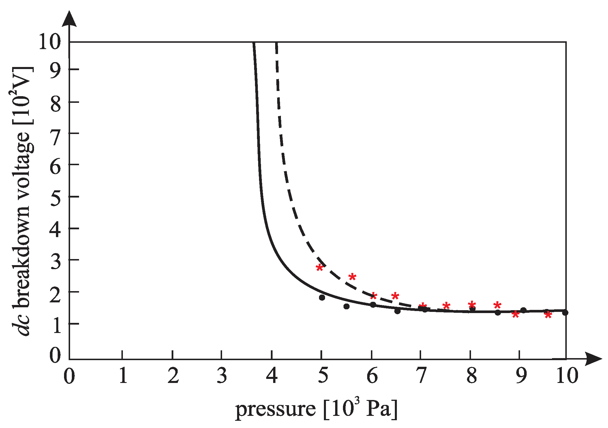 Materials 12 00752 g011
