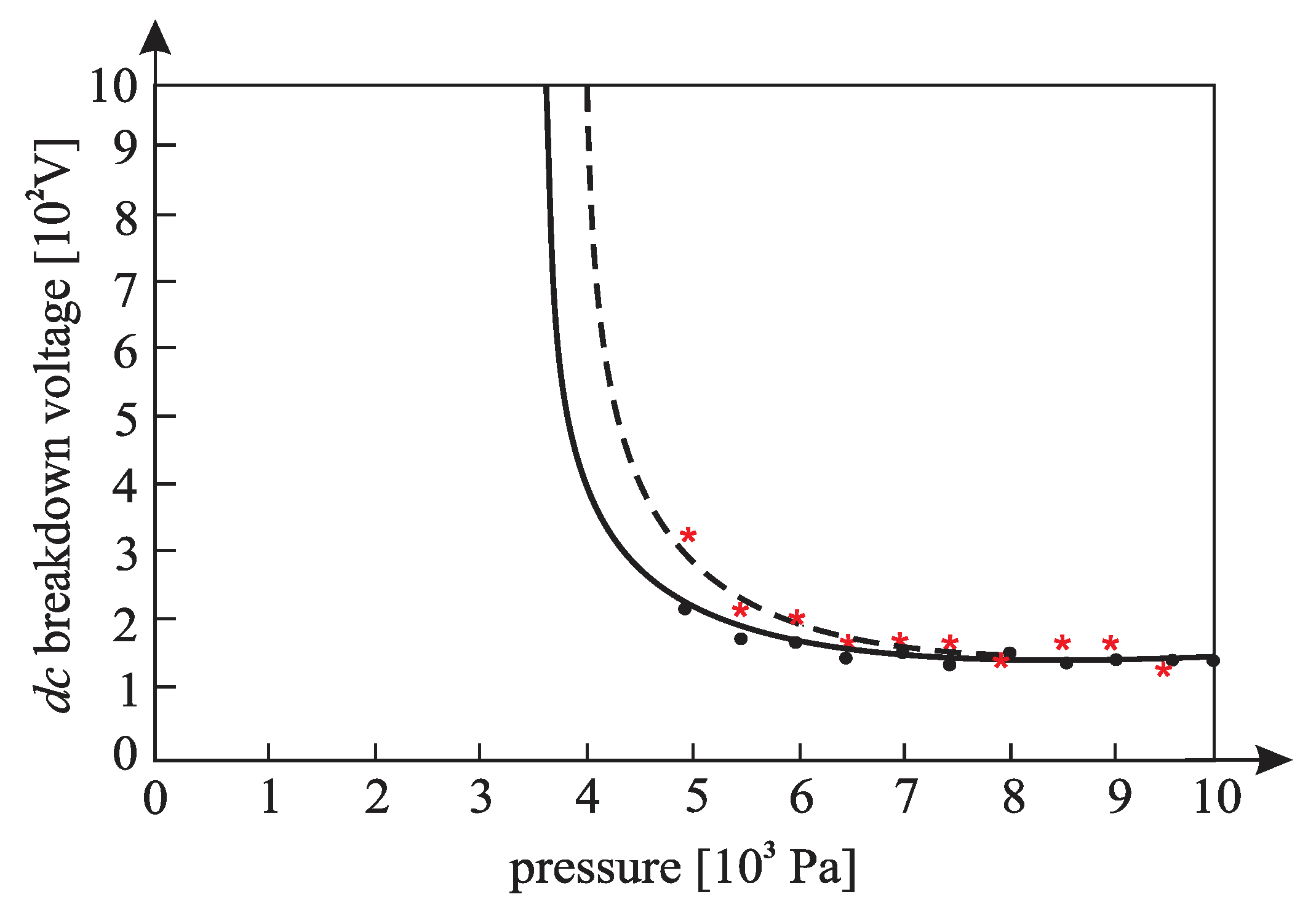 Materials 12 00752 g012