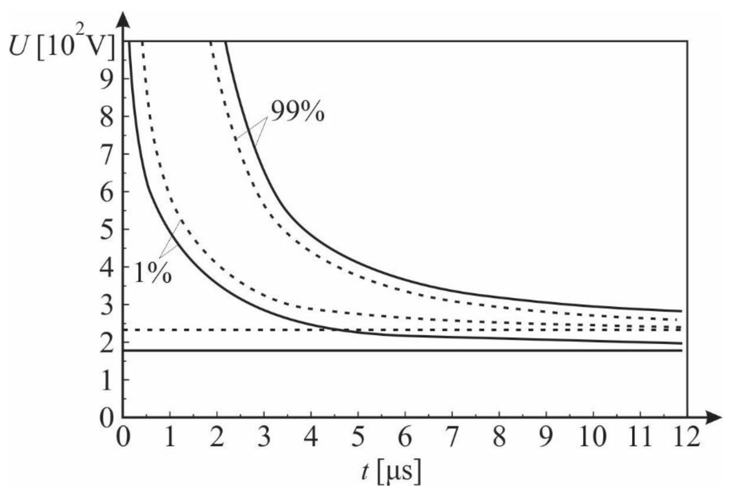 Materials 12 00752 g017