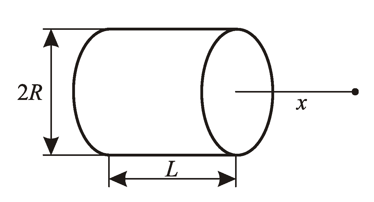 Materials 12 00752 g0a1