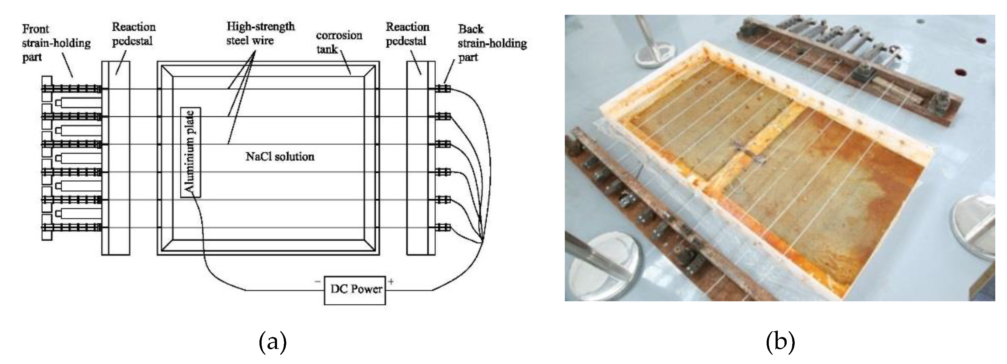 Materials 12 00753 g002
