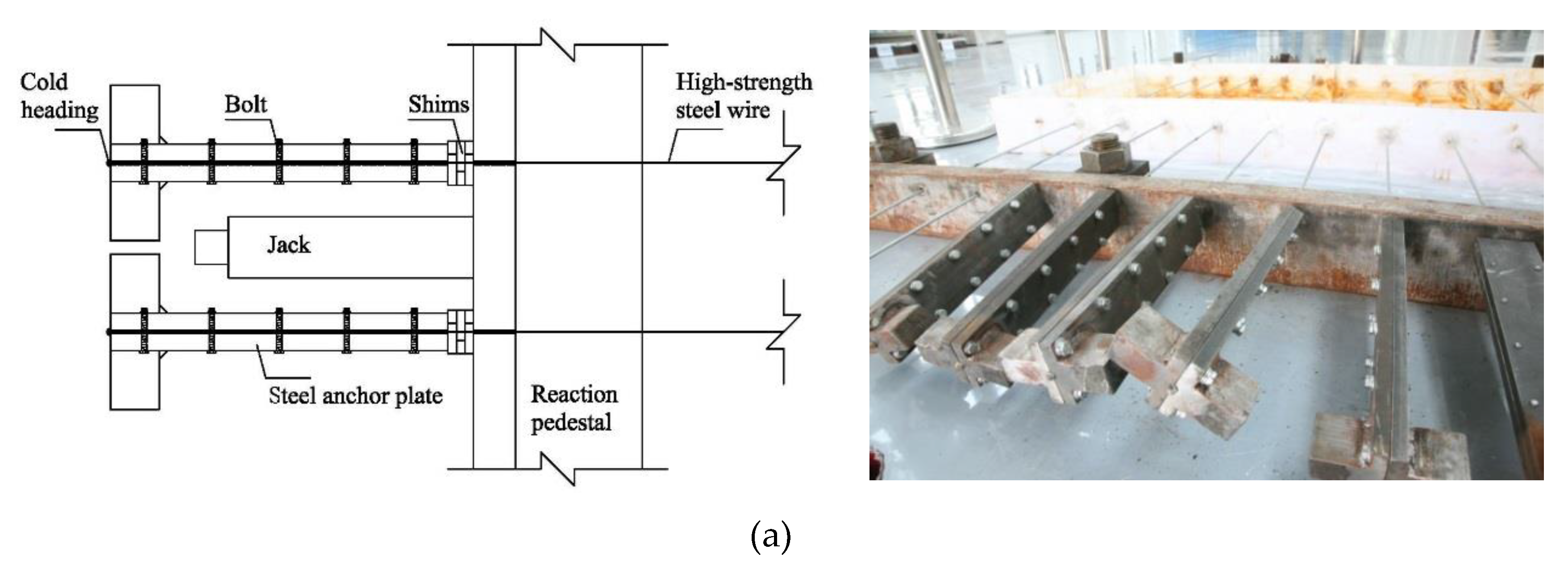 Materials 12 00753 g003a