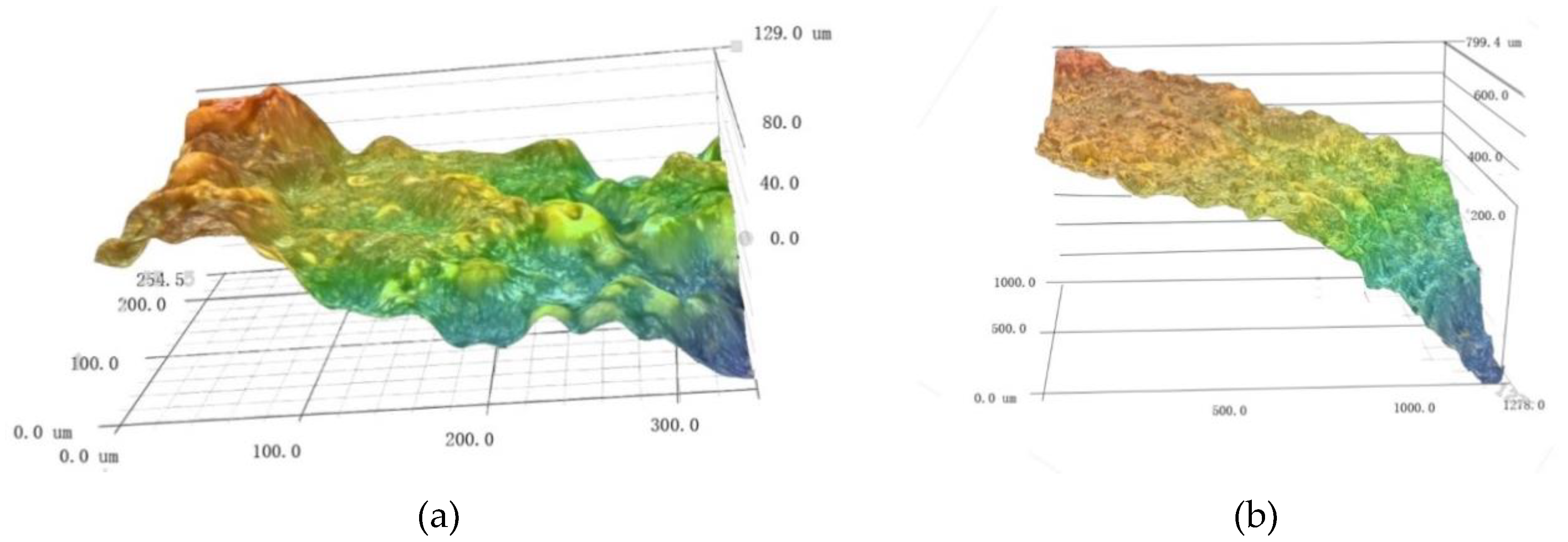 Materials 12 00753 g009