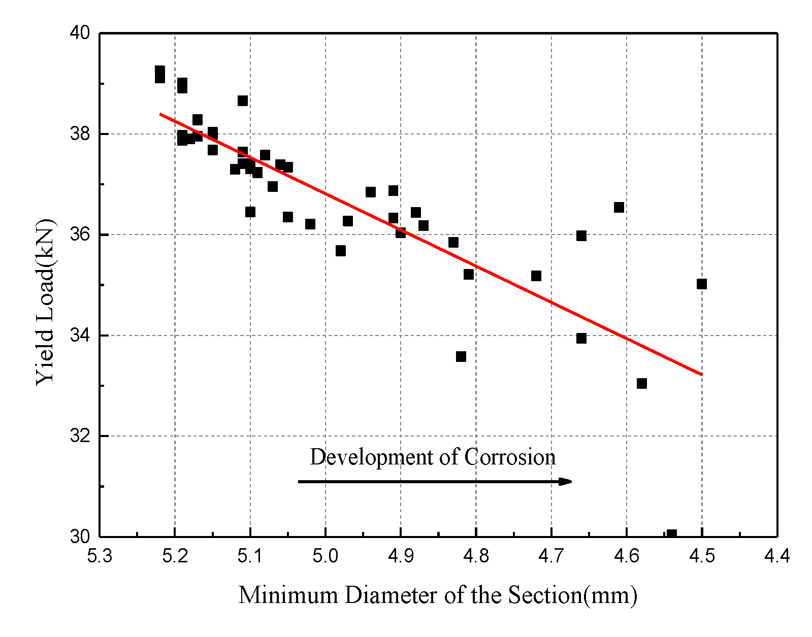 Materials 12 00753 g014