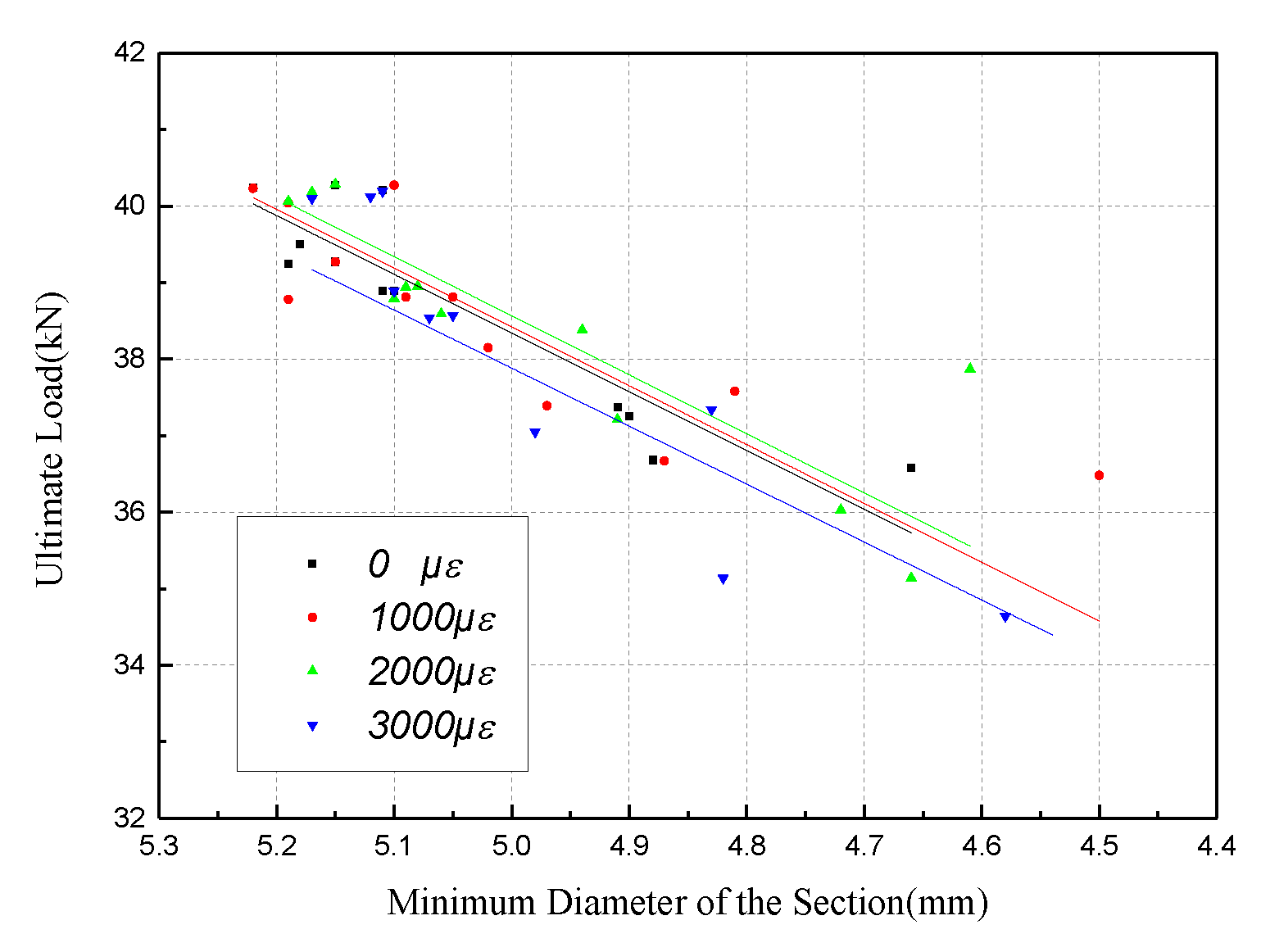 Materials 12 00753 g017