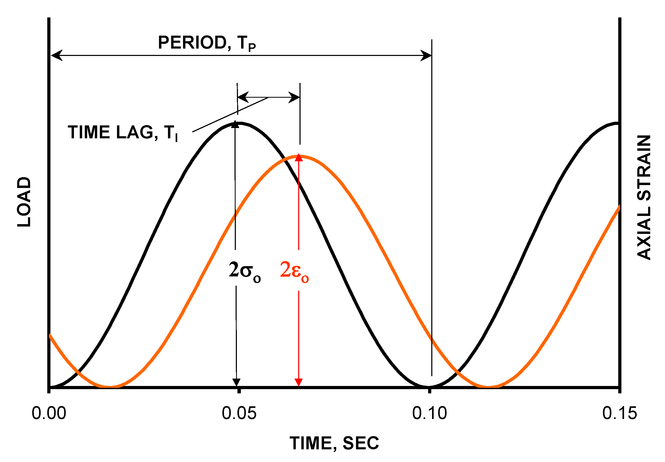 Materials 12 00754 g002