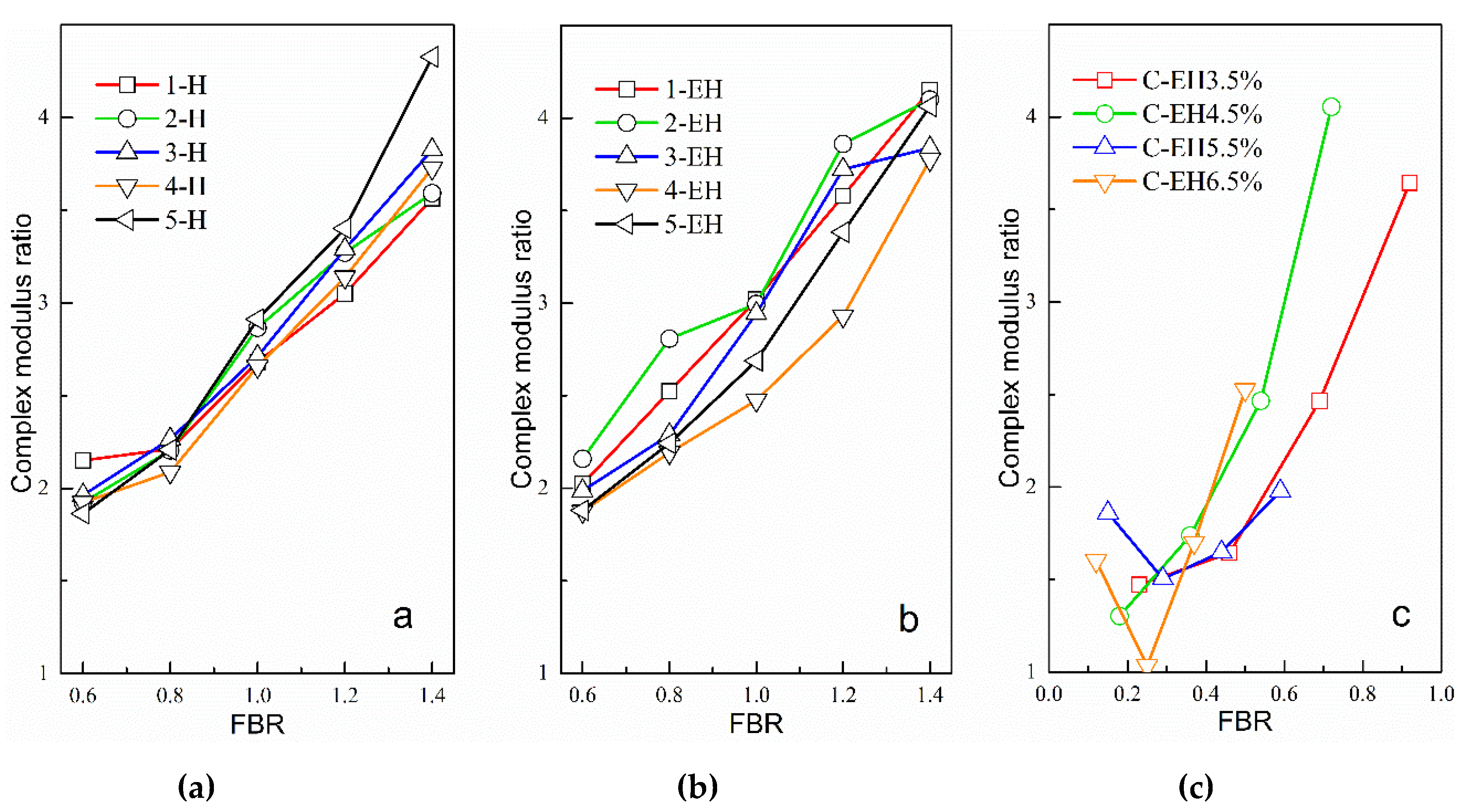 Materials 12 00754 g003