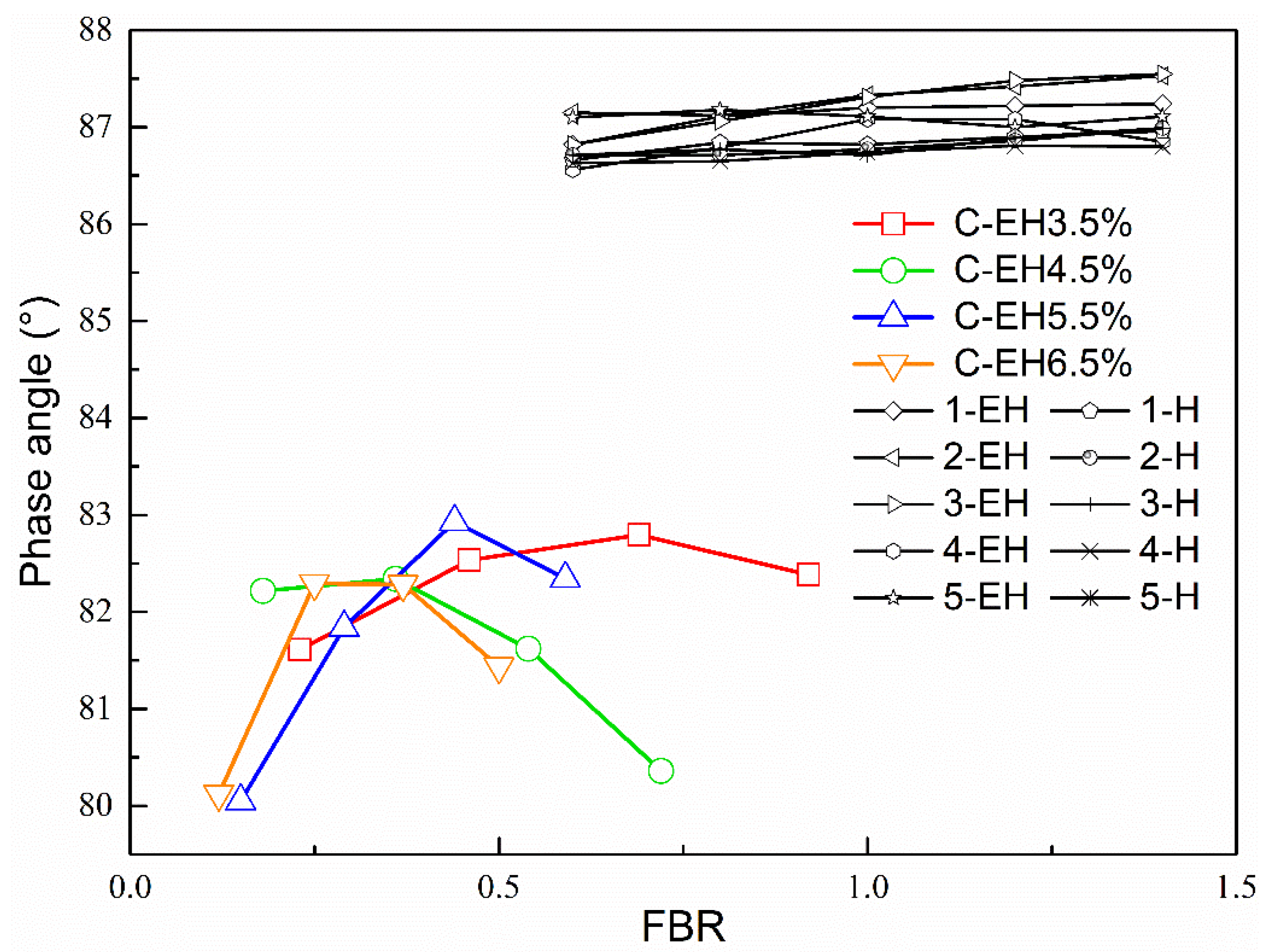Materials 12 00754 g004