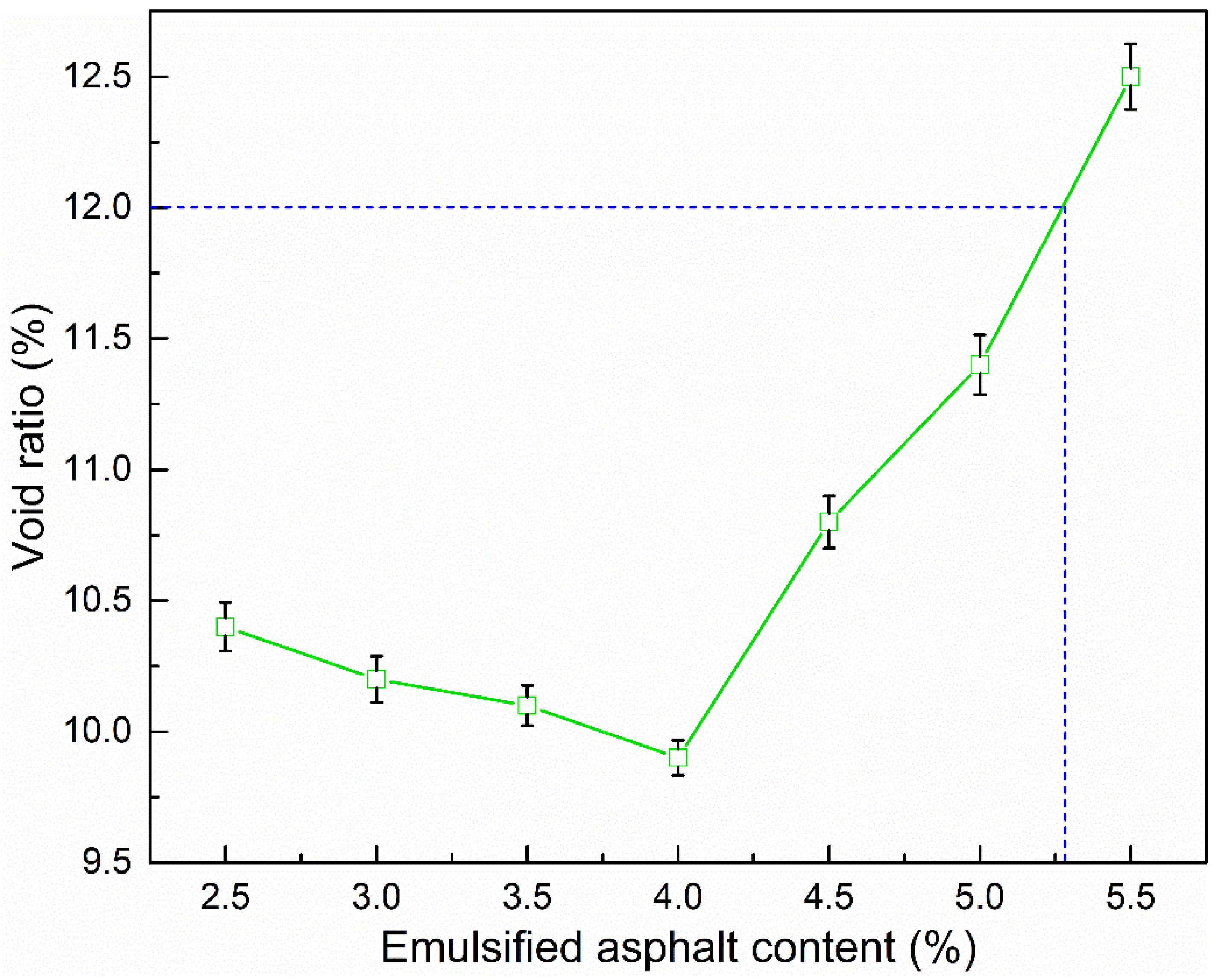 Materials 12 00754 g007